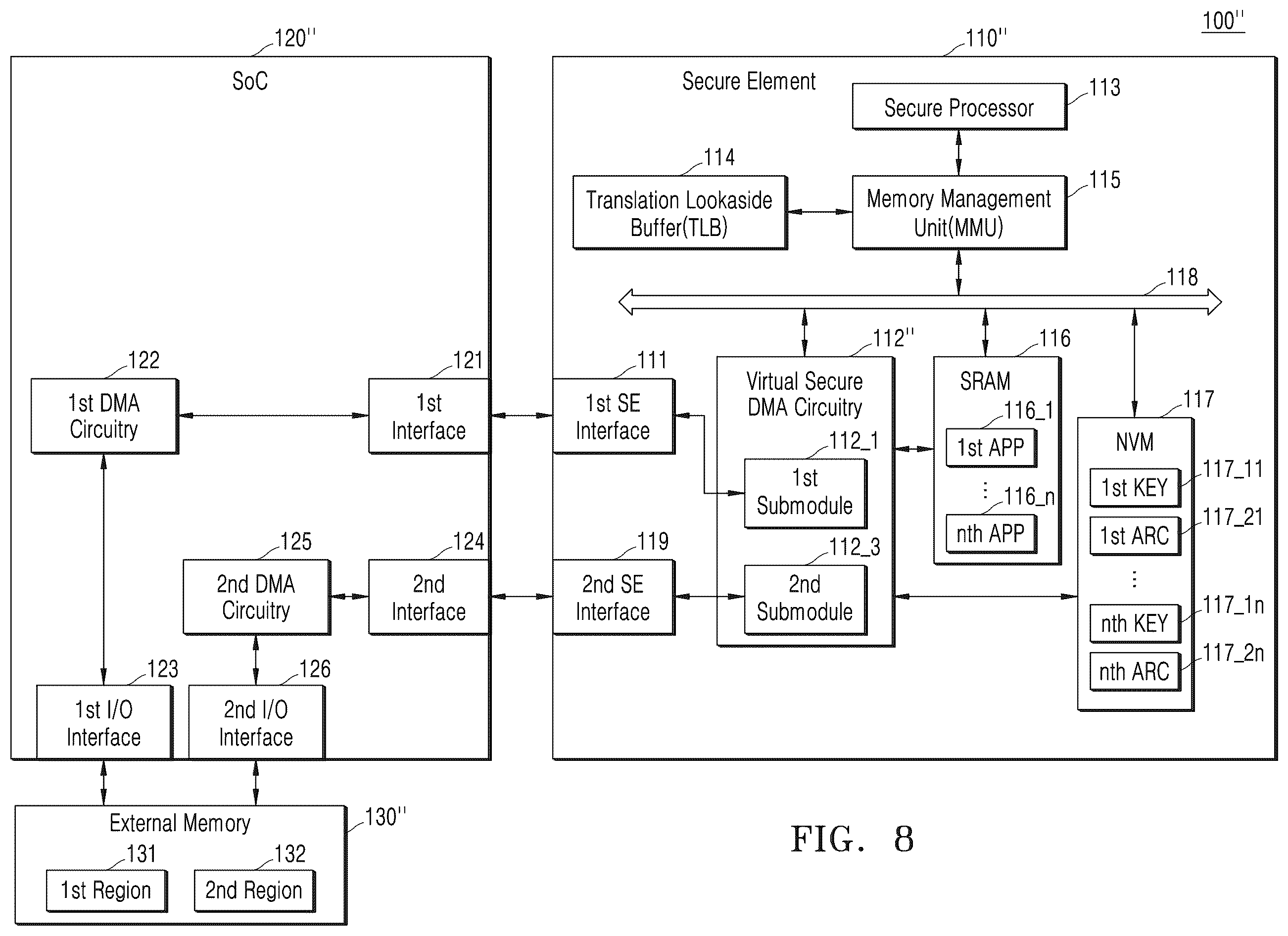 Patent US12602333 Figure 10 – Secure element and electronic device including the same