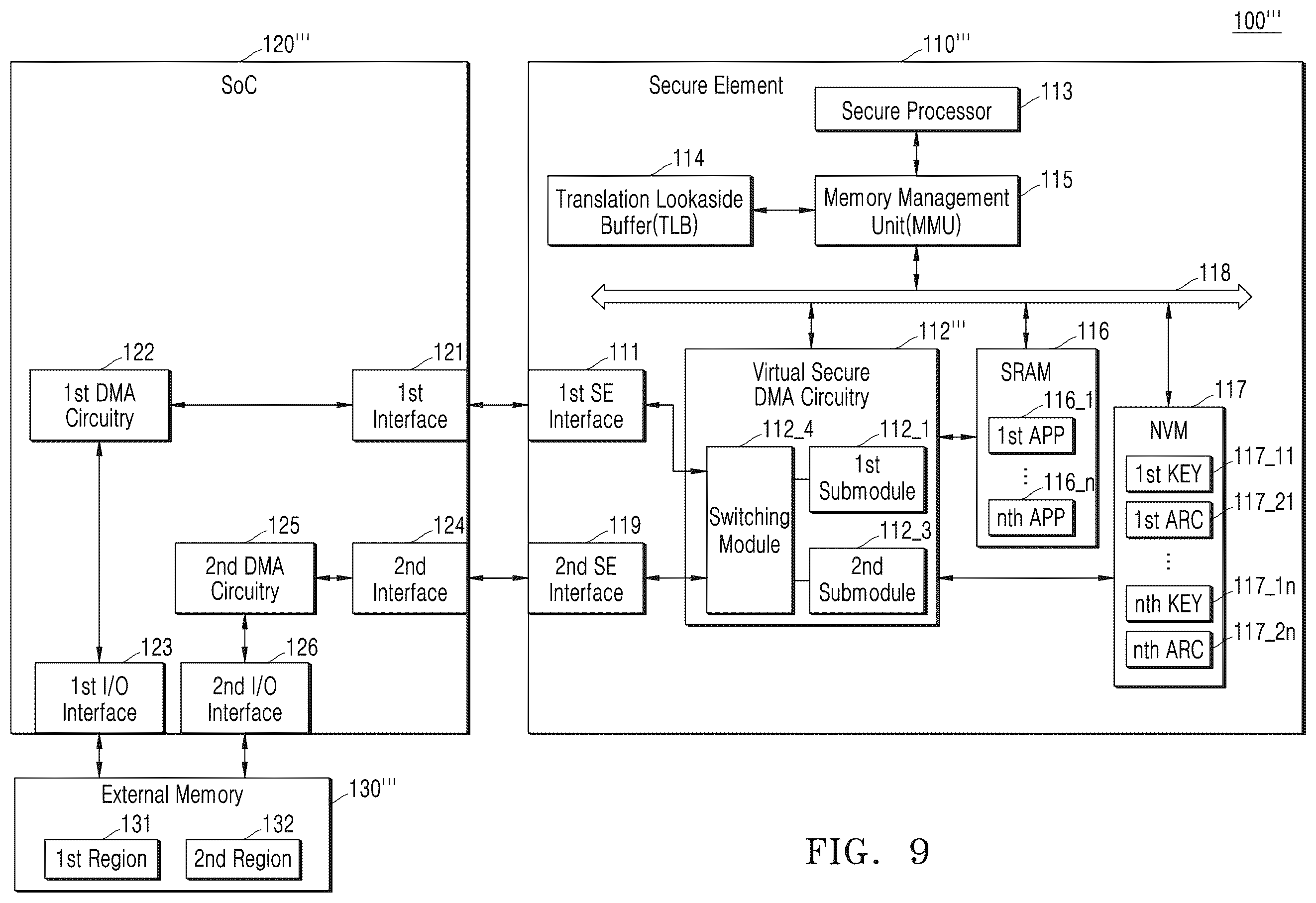 Patent US12602333 Figure 11 – Secure element and electronic device including the same