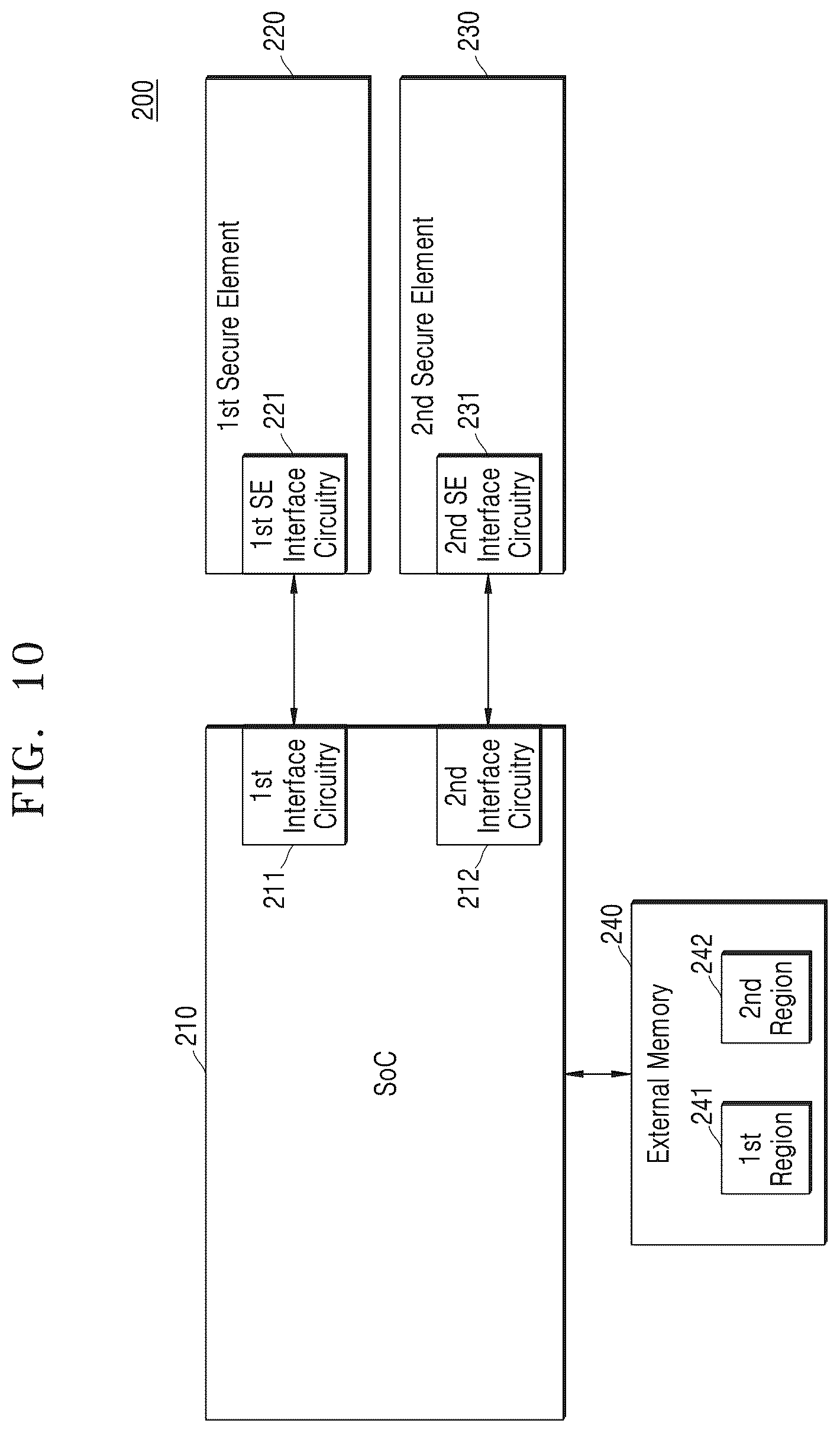 Patent US12602333 Figure 12 – Secure element and electronic device including the same