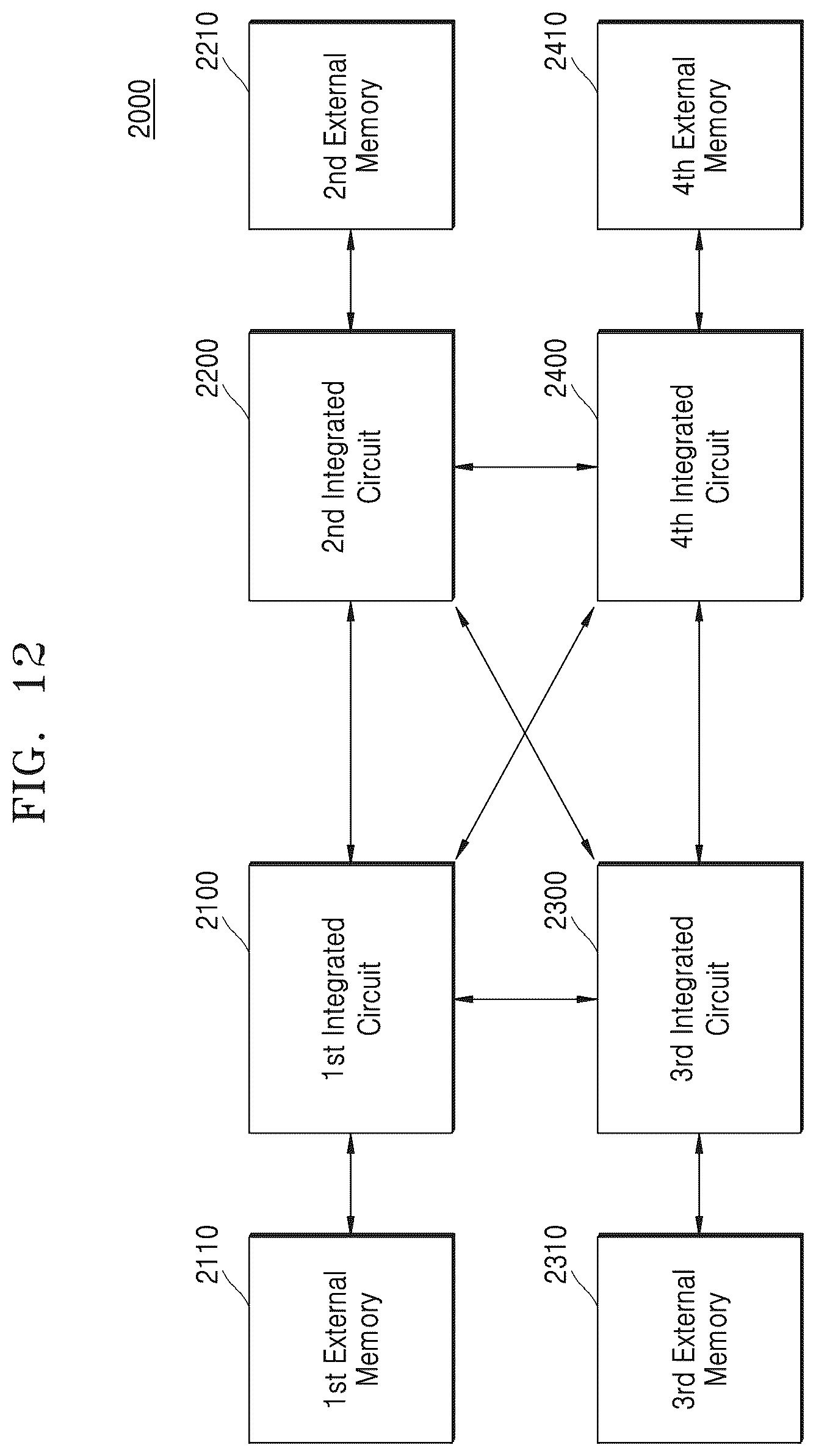 Patent US12602333 Figure 14 – Secure element and electronic device including the same
