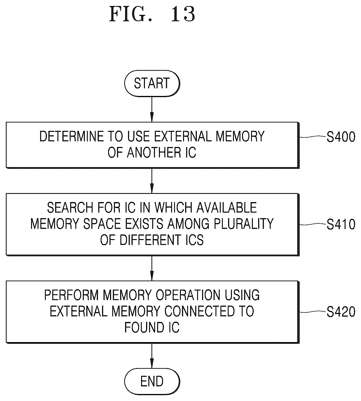 Patent US12602333 Figure 15 – Secure element and electronic device including the same