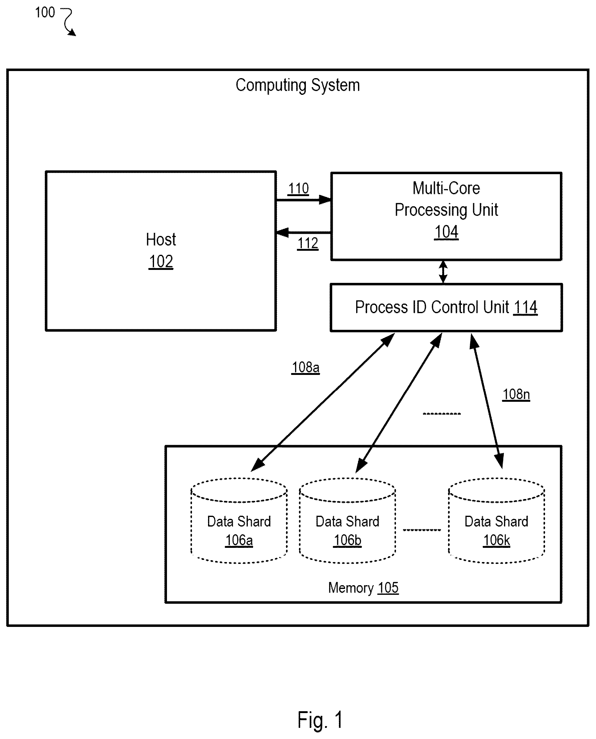 Patent US12602334 Figure 1 – On-chip interconnect for memory channel controllers
