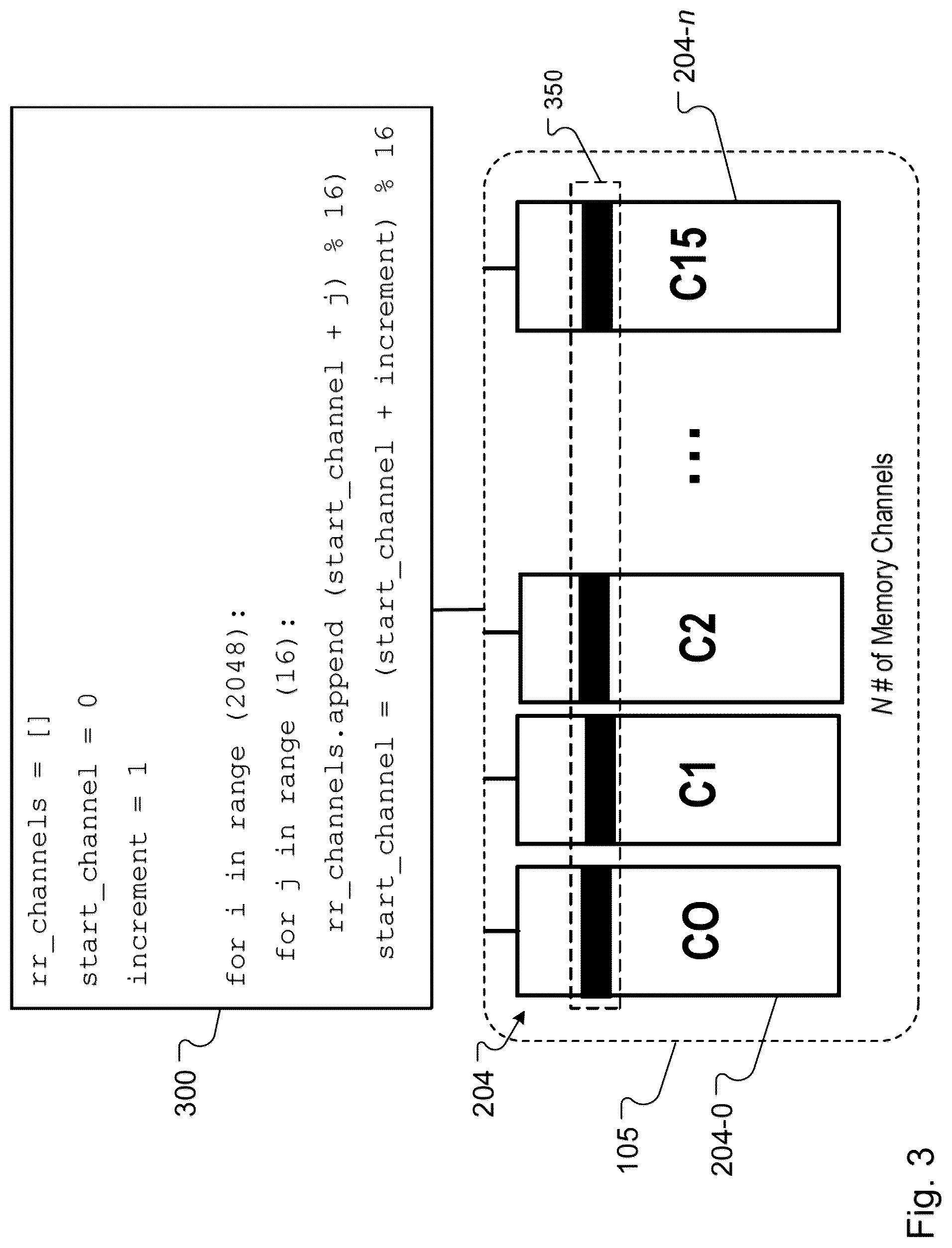 Patent US12602334 Figure 3 – On-chip interconnect for memory channel controllers