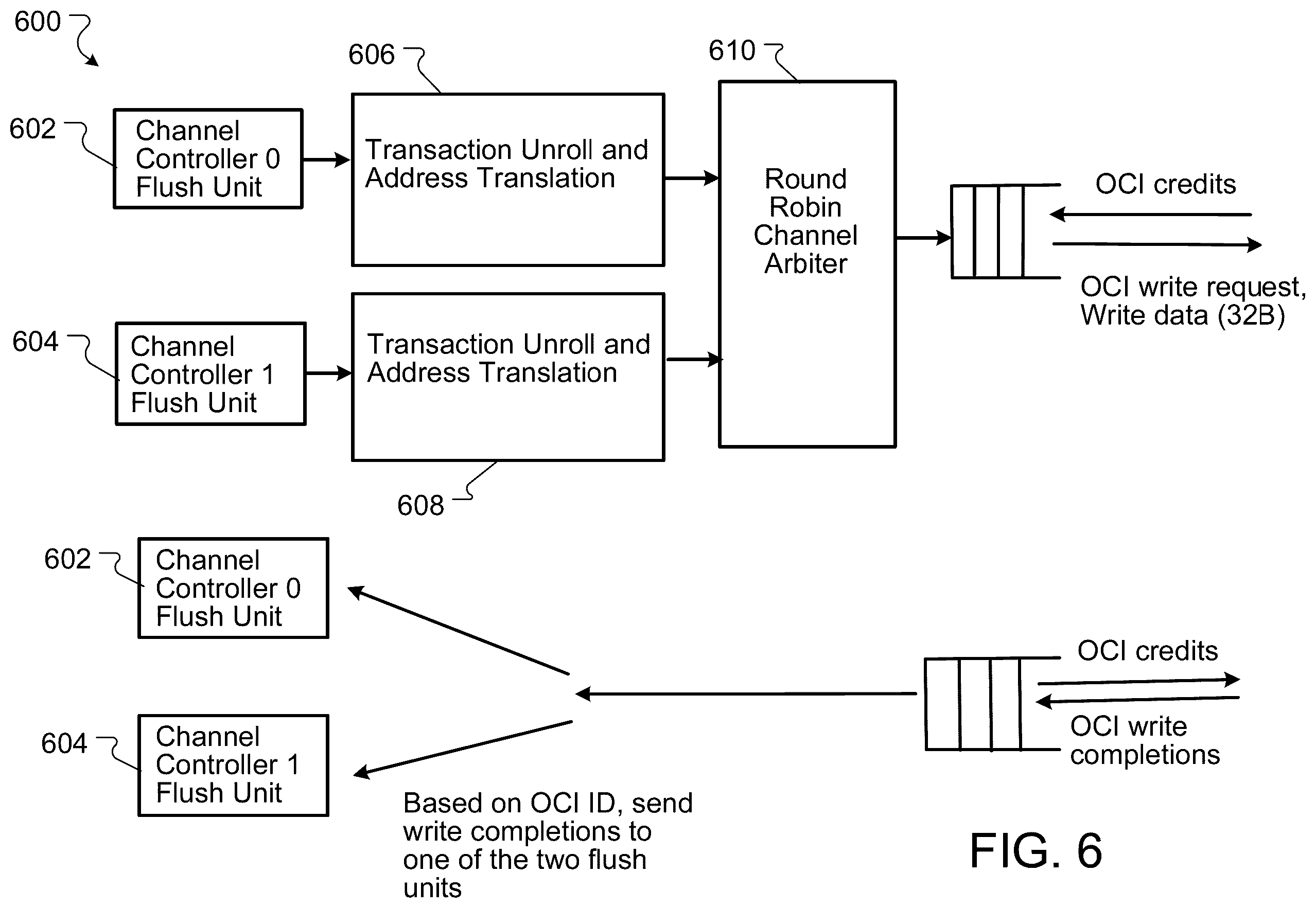 Patent US12602334 Figure 7 – On-chip interconnect for memory channel controllers