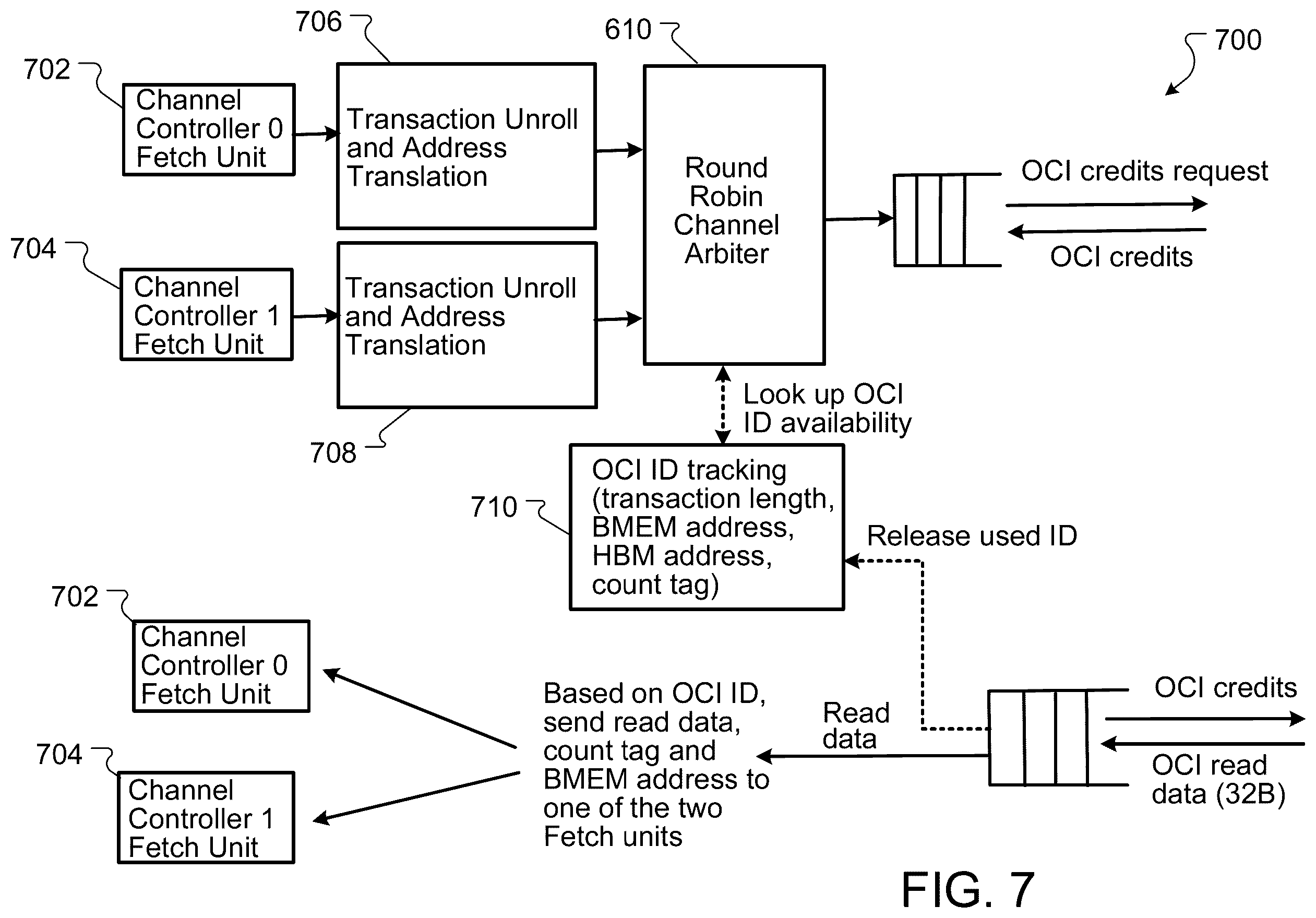 Patent US12602334 Figure 8 – On-chip interconnect for memory channel controllers