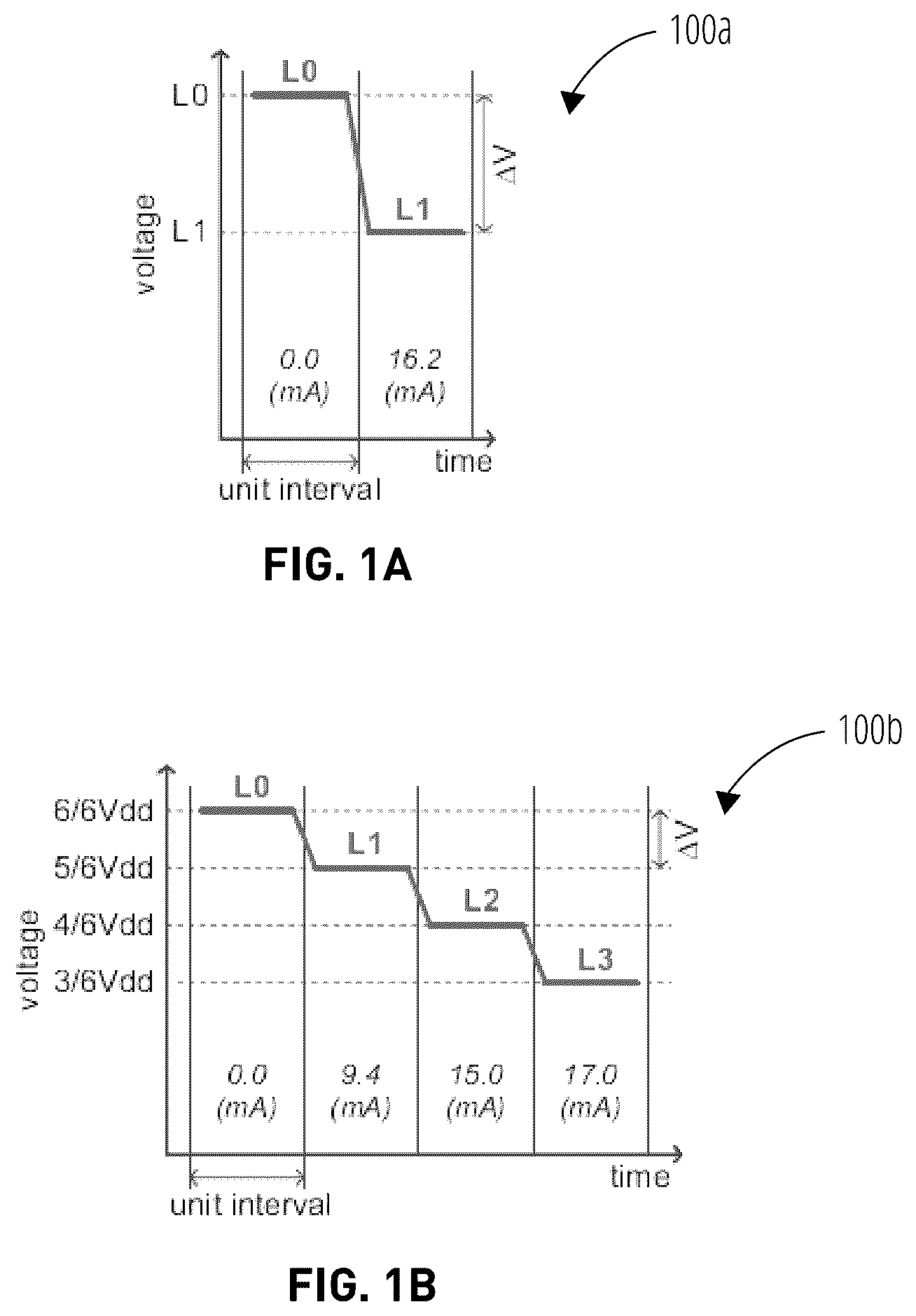 Patent US12602335 Figure 1 – Memory interface with reduced energy transmit mode