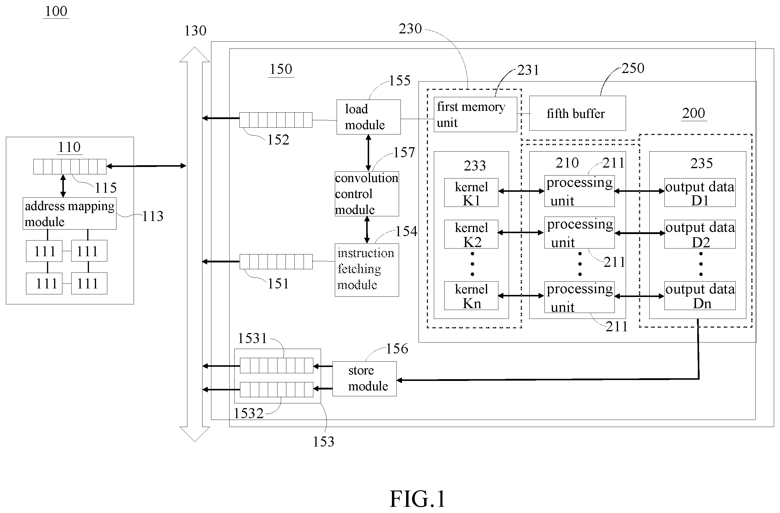 Patent US12602336 Figure 1 – Accelerator system and method to execute depthwise separable convolution