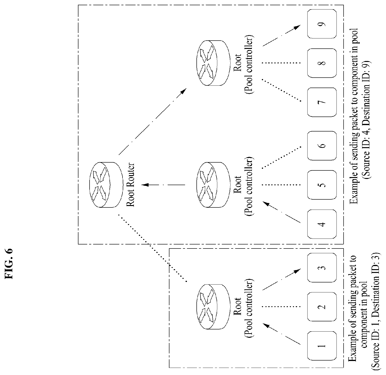 Patent US12602337 Figure 6 – Method for safely designing and implementing interconnect for disaggregated system