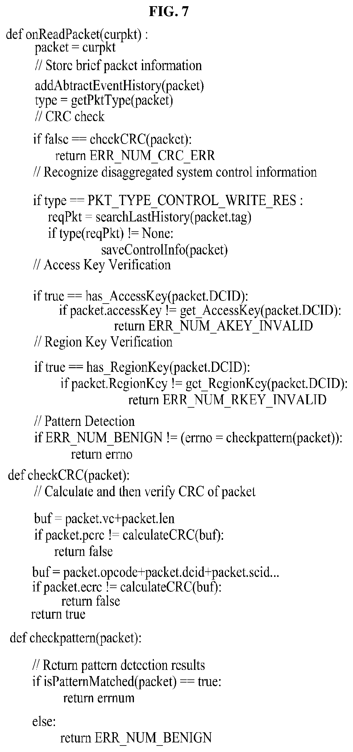 Patent US12602337 Figure 7 – Method for safely designing and implementing interconnect for disaggregated system