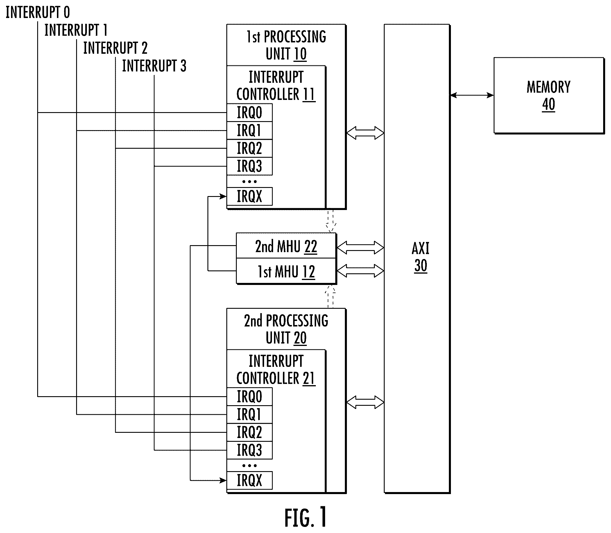 Patent US12602338 Figure 1 – Software interrupt management system for symmetric multiprocessing devices