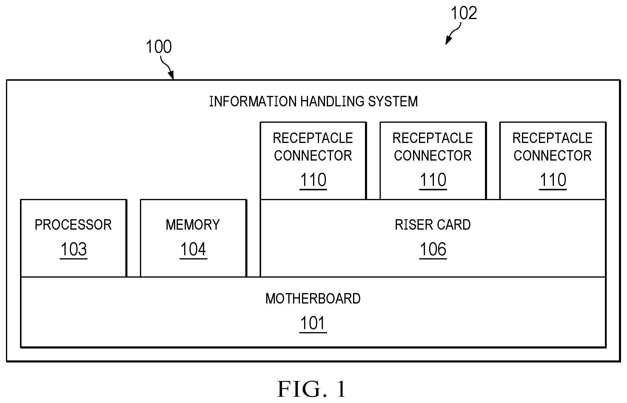 Patent US12602339 Figure 1 – Strain relief for floating card electromechanical connector