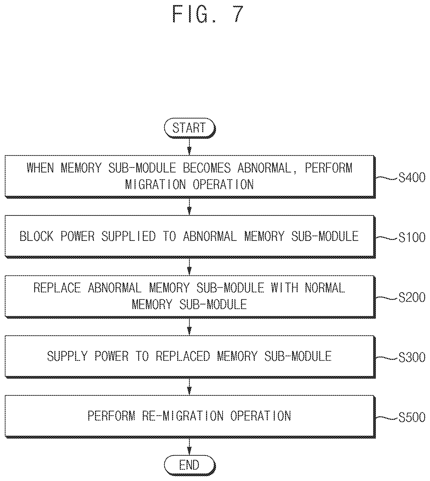 Patent US12602341 Figure 10 – Memory expander and computing system including the same