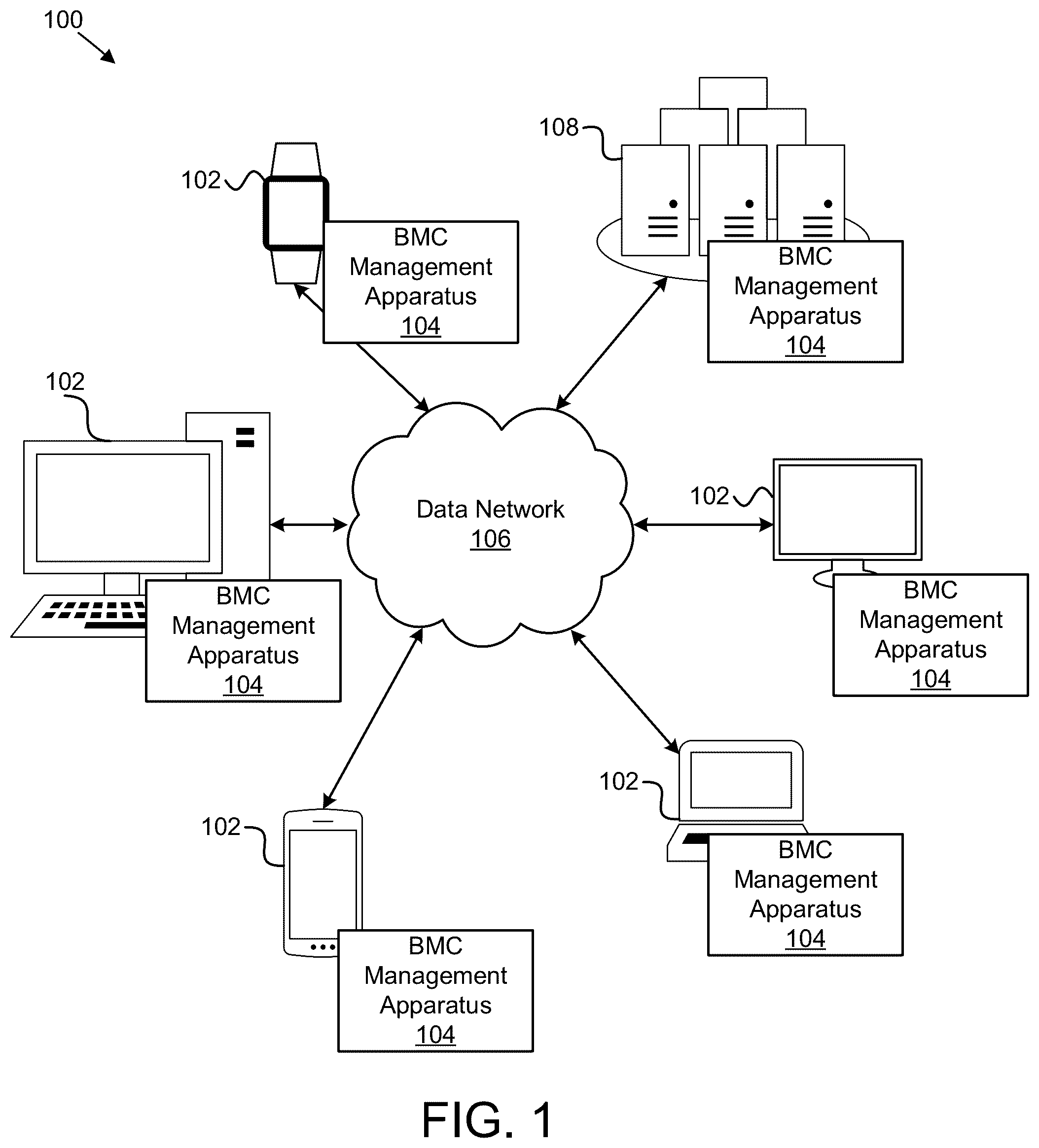 Patent US12602342 — Small form factor PC with BMC and extended functionality — Figure 1