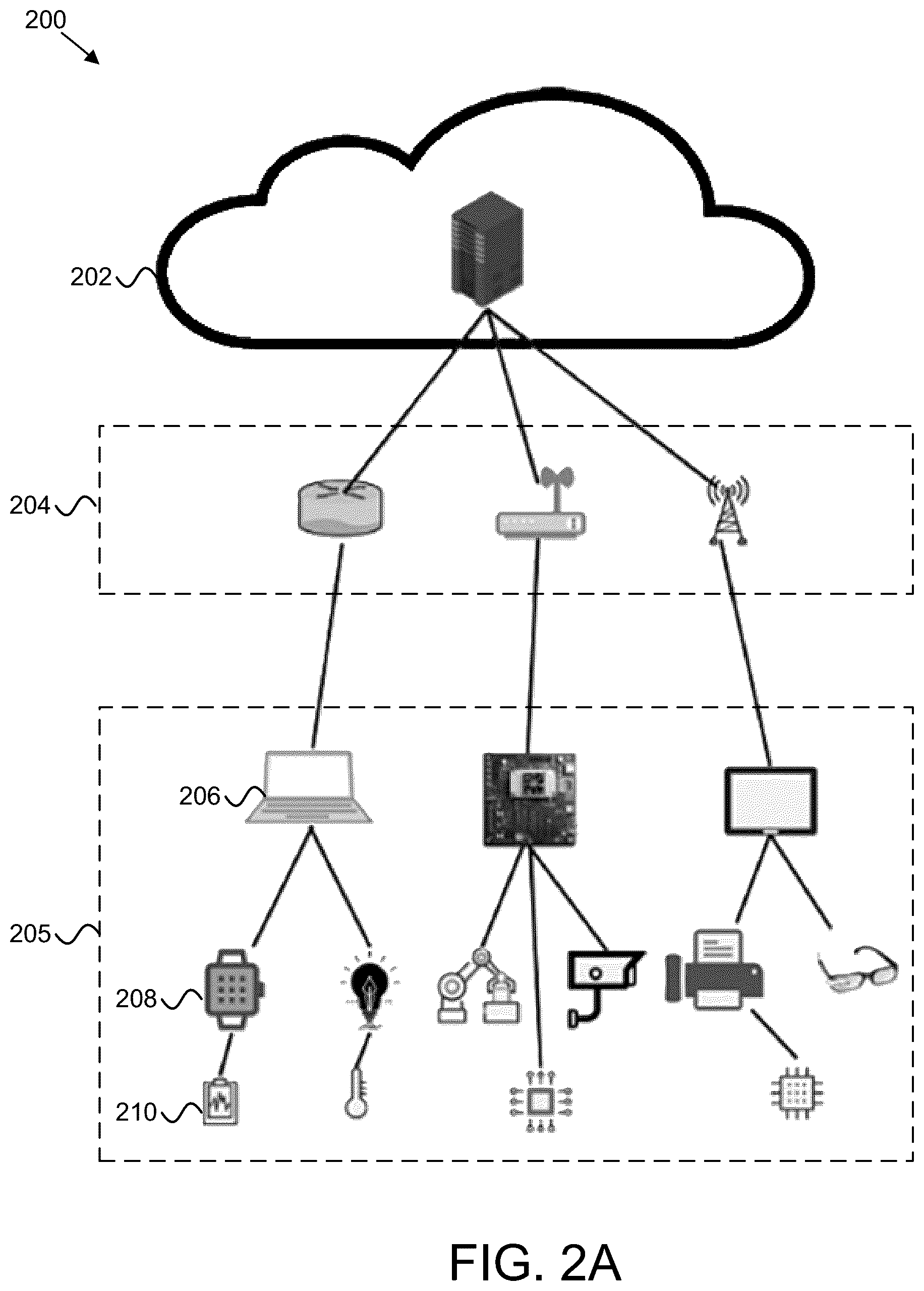 Patent US12602342 Figure 2 – Small form factor PC with BMC and extended functionality