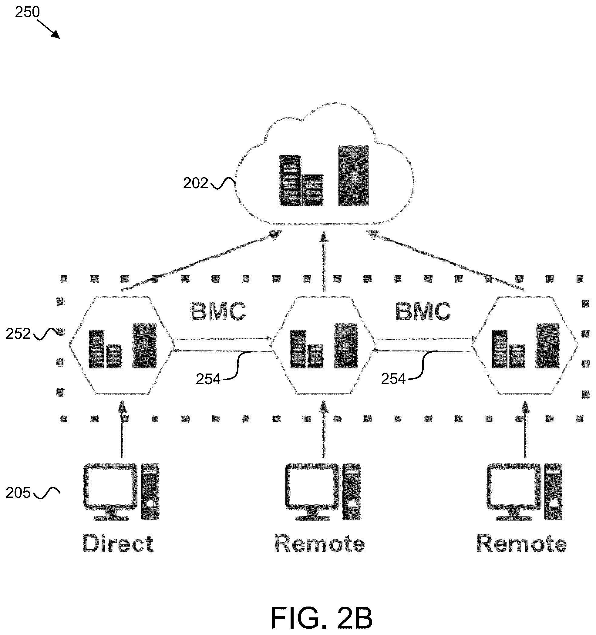 Patent US12602342 Figure 3 – Small form factor PC with BMC and extended functionality