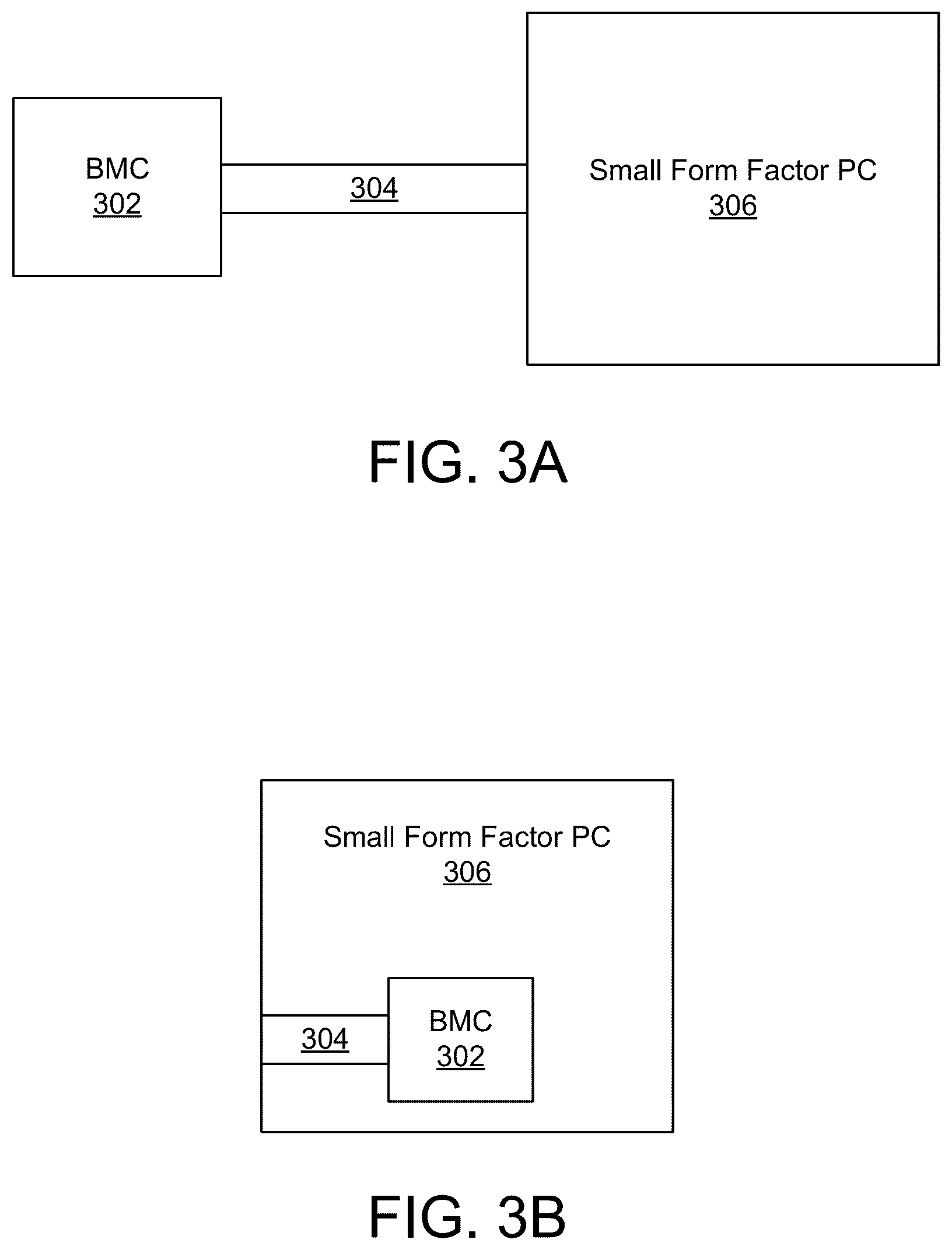 Patent US12602342 Figure 4 – Small form factor PC with BMC and extended functionality