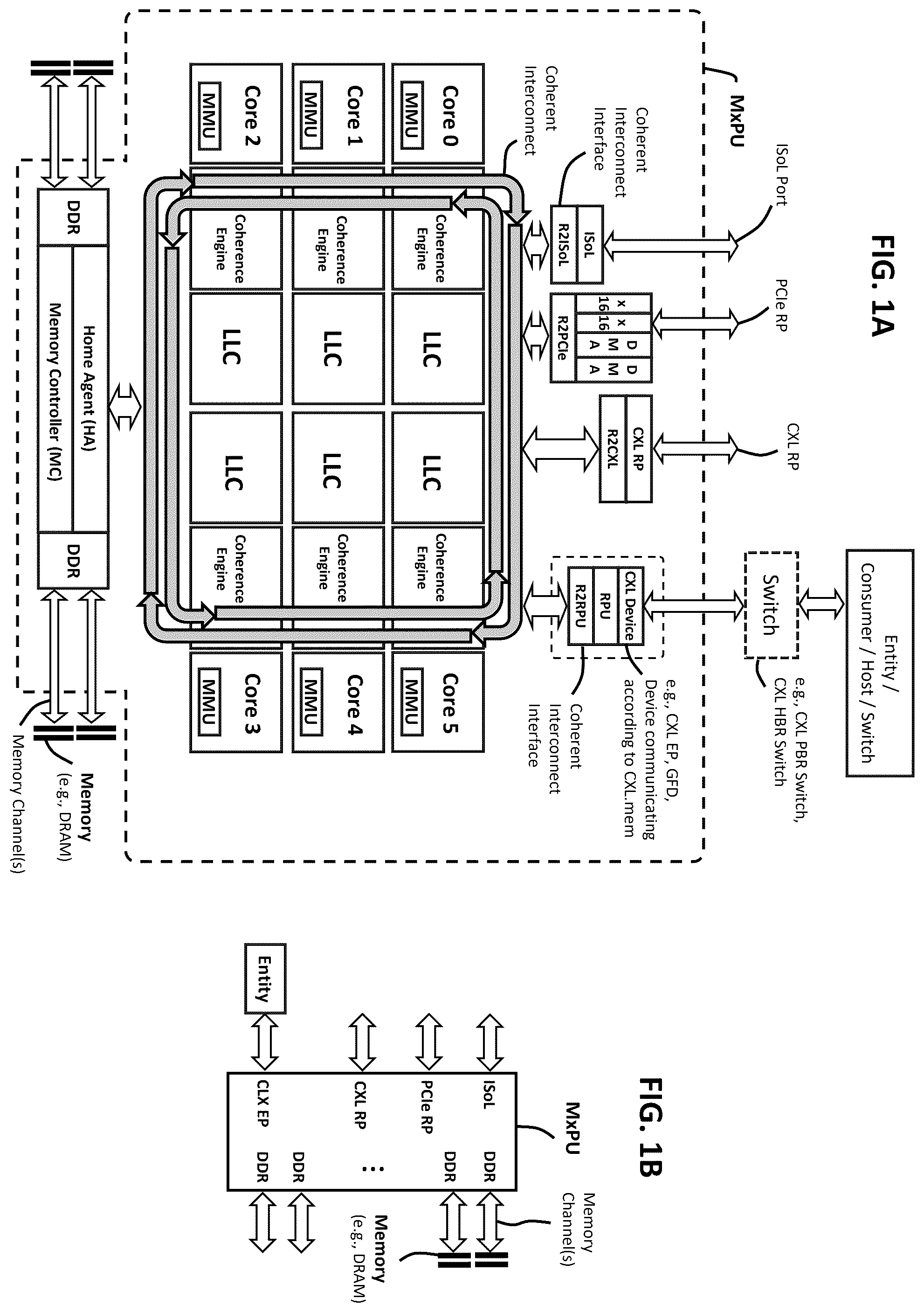 Patent US12602345 Figure 1 – Multi-protocol retimer enabling transparent and non-transparent bridging for memory fabrics including PCIe, CXL, or UALink