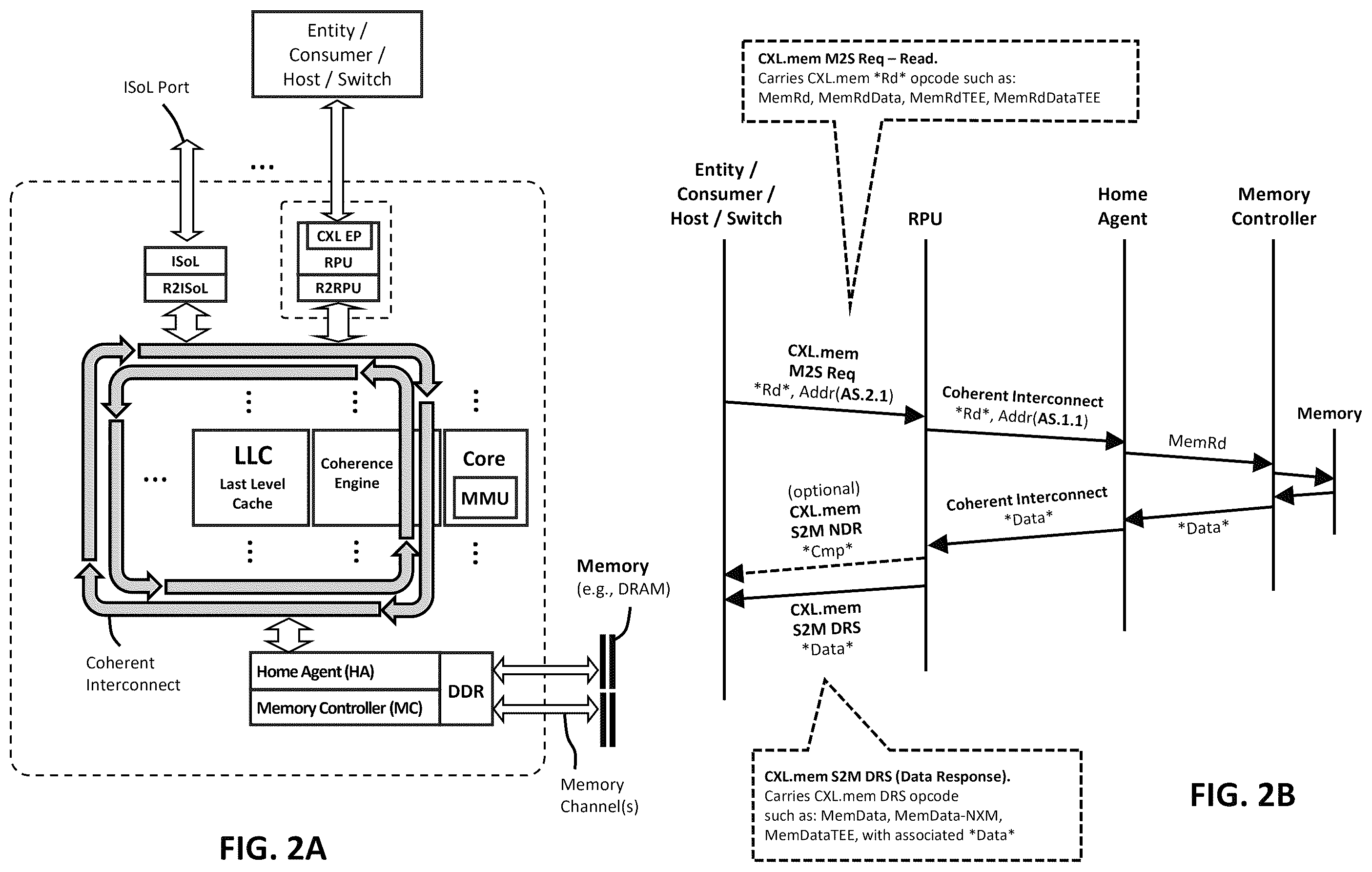 Patent US12602345 Figure 2 – Multi-protocol retimer enabling transparent and non-transparent bridging for memory fabrics including PCIe, CXL, or UALink
