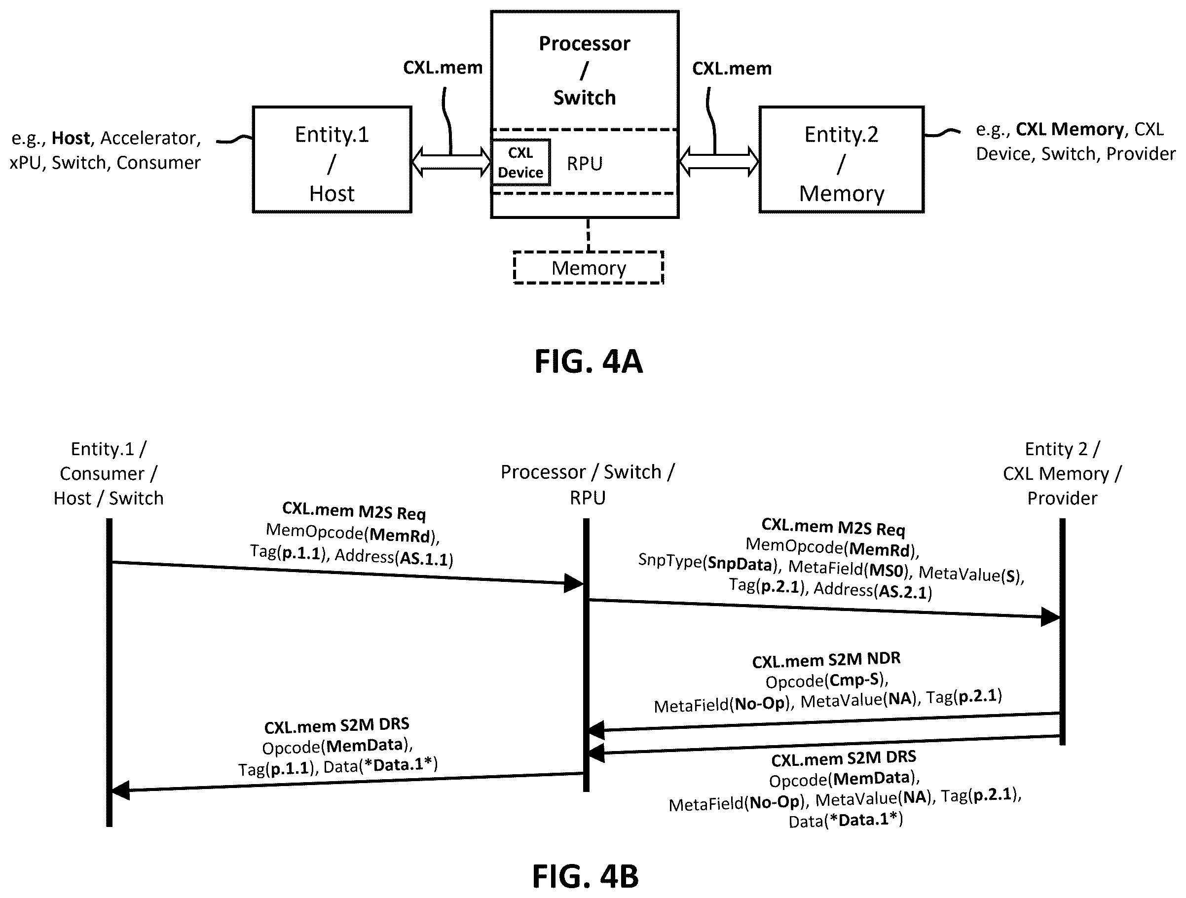 Patent US12602345 Figure 4 – Multi-protocol retimer enabling transparent and non-transparent bridging for memory fabrics including PCIe, CXL, or UALink