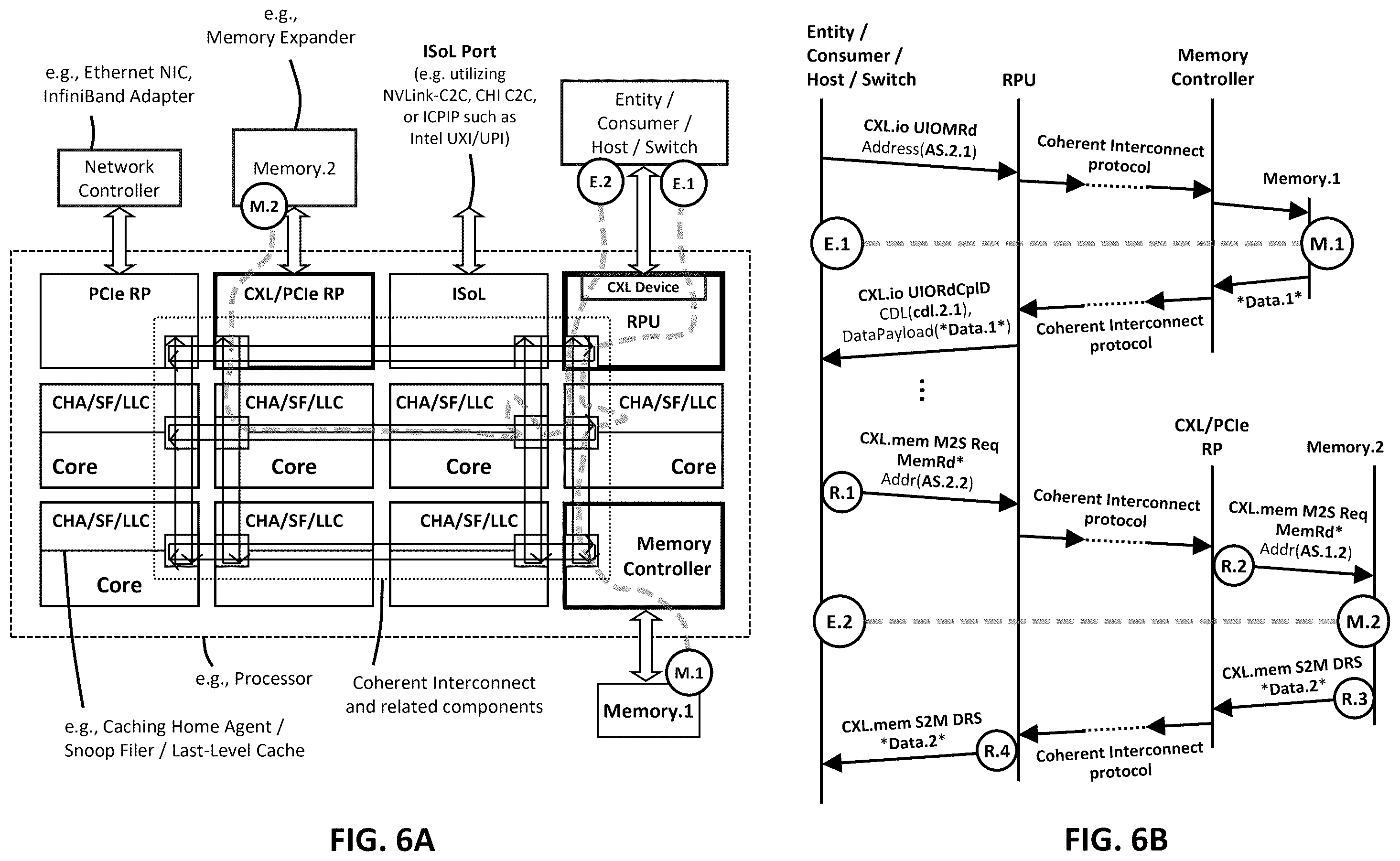 Patent US12602345 Figure 6 – Multi-protocol retimer enabling transparent and non-transparent bridging for memory fabrics including PCIe, CXL, or UALink