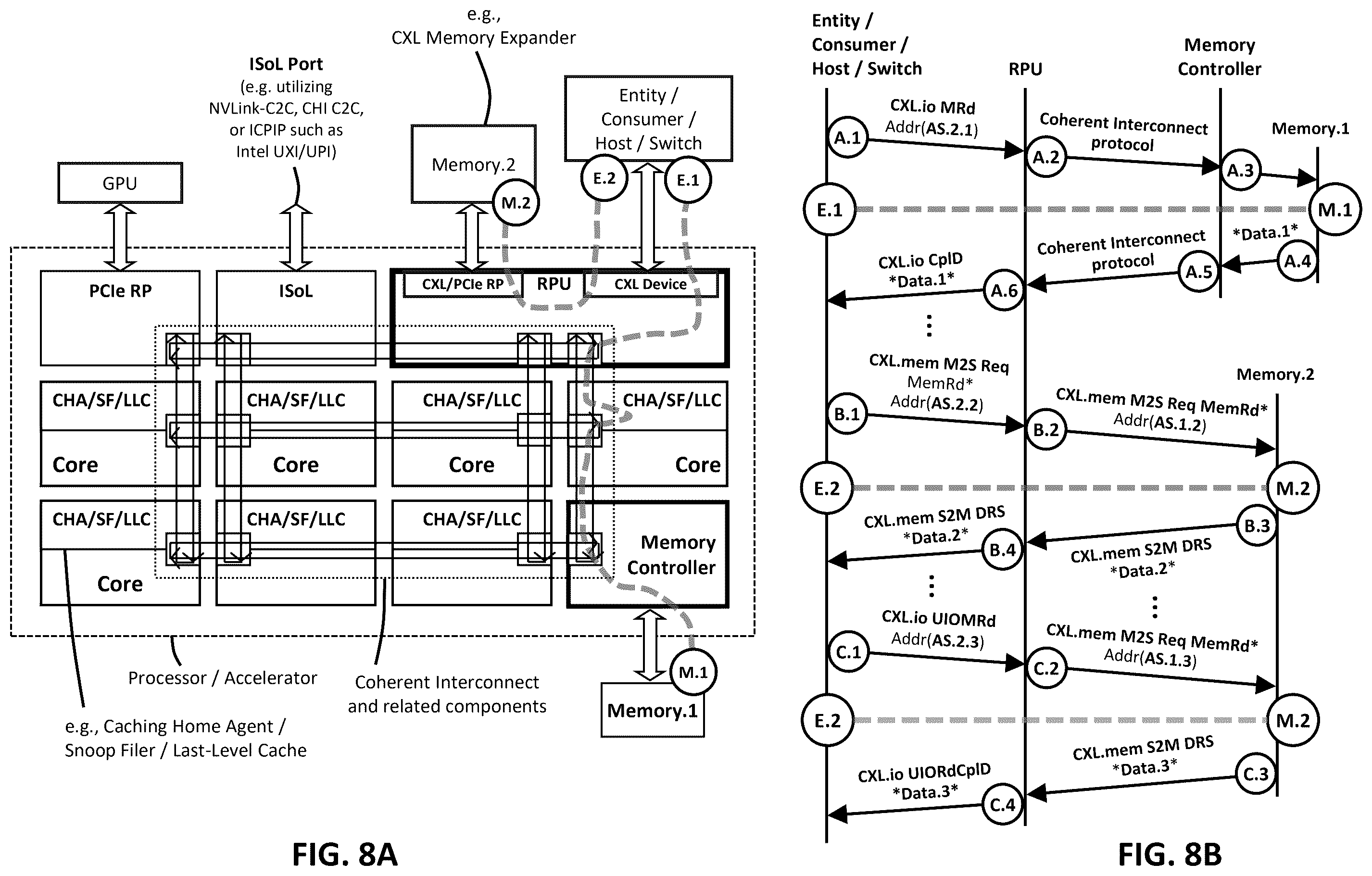 Patent US12602345 Figure 8 – Multi-protocol retimer enabling transparent and non-transparent bridging for memory fabrics including PCIe, CXL, or UALink