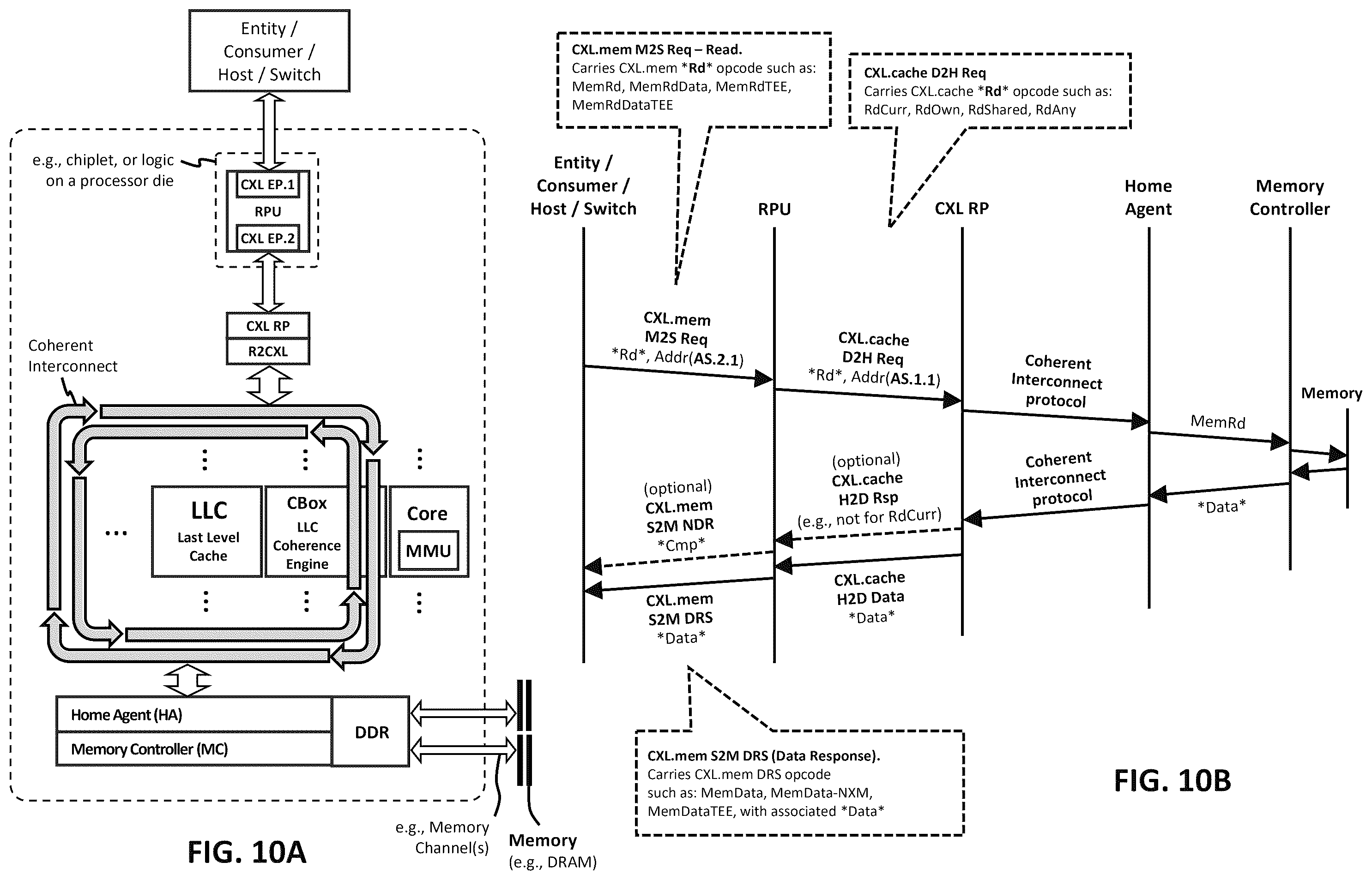 Patent US12602345 Figure 10 – Multi-protocol retimer enabling transparent and non-transparent bridging for memory fabrics including PCIe, CXL, or UALink
