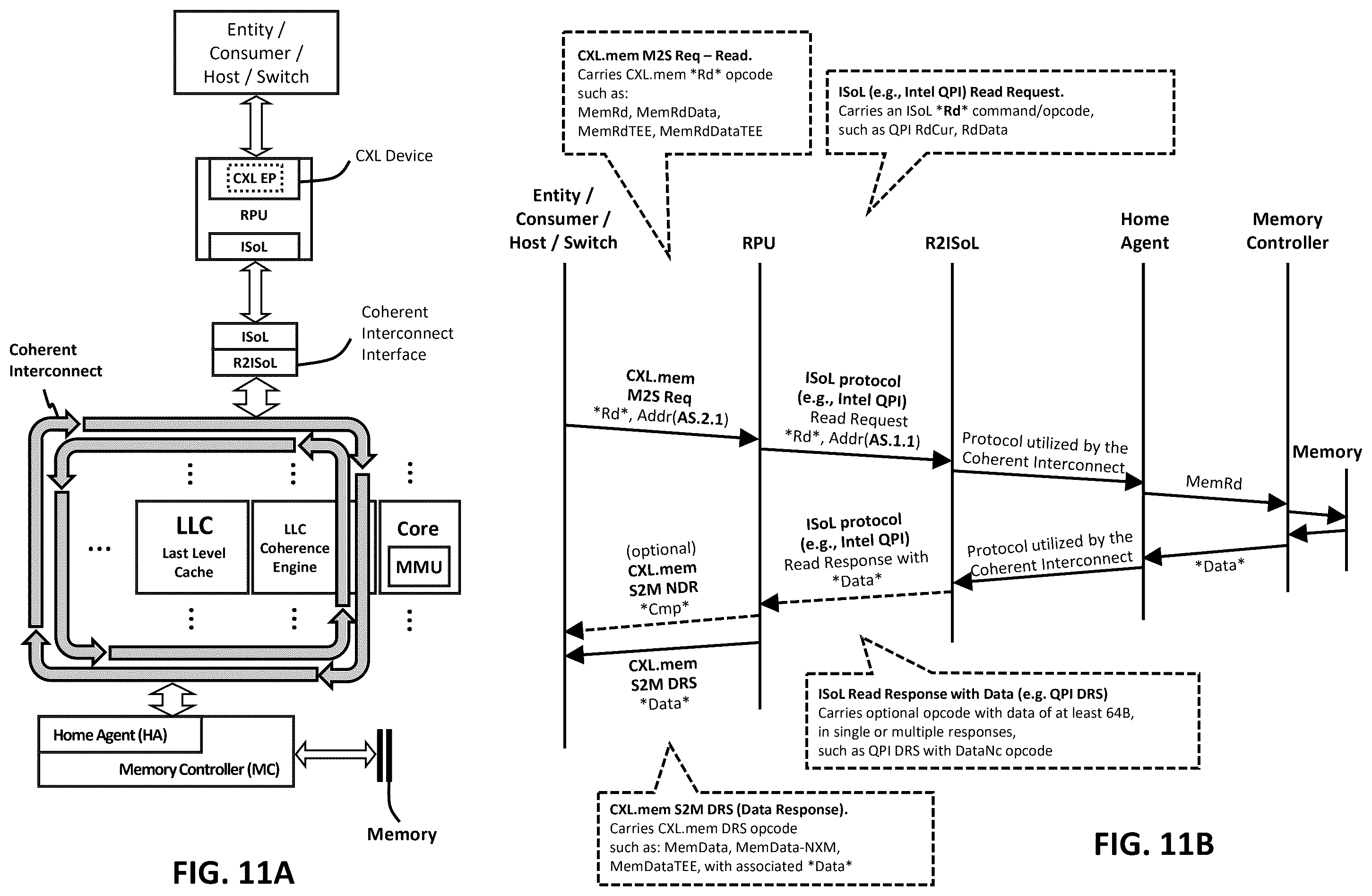Patent US12602345 Figure 11 – Multi-protocol retimer enabling transparent and non-transparent bridging for memory fabrics including PCIe, CXL, or UALink