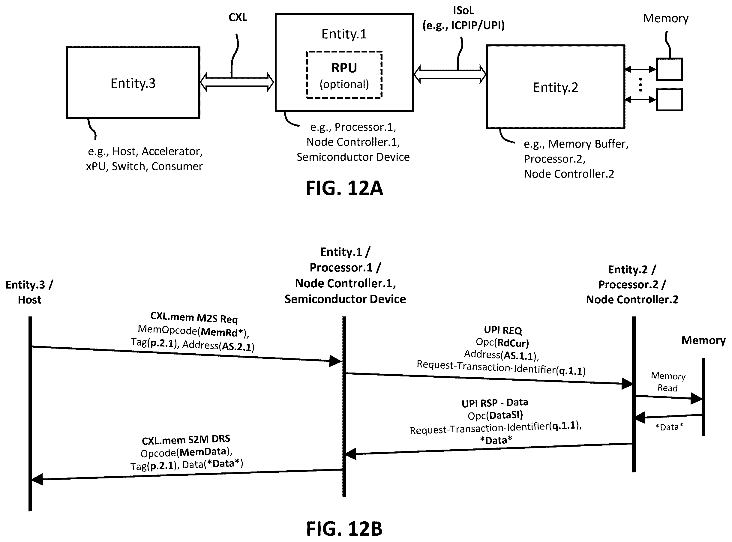 Patent US12602345 Figure 12 – Multi-protocol retimer enabling transparent and non-transparent bridging for memory fabrics including PCIe, CXL, or UALink