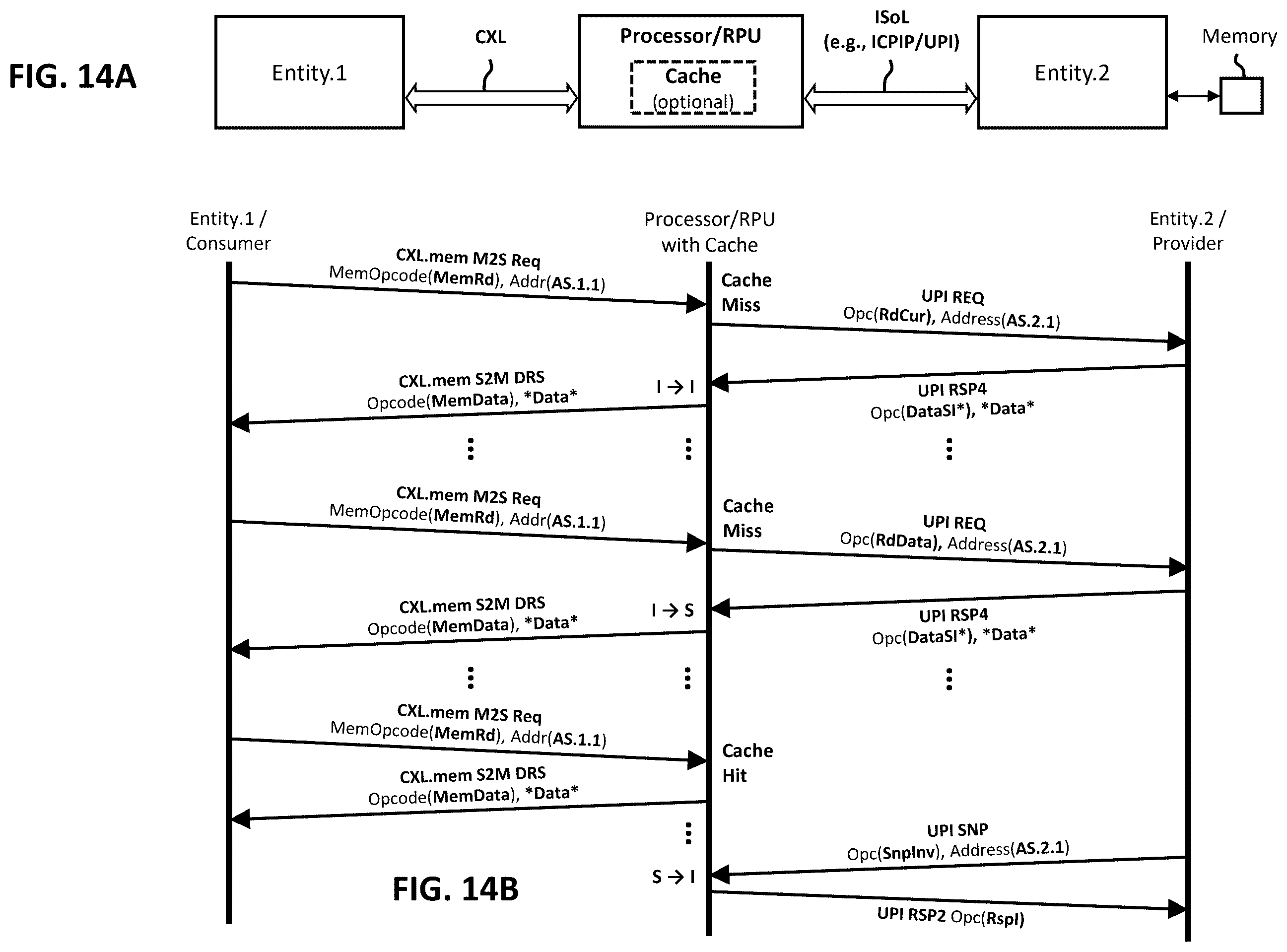 Patent US12602345 Figure 14 – Multi-protocol retimer enabling transparent and non-transparent bridging for memory fabrics including PCIe, CXL, or UALink