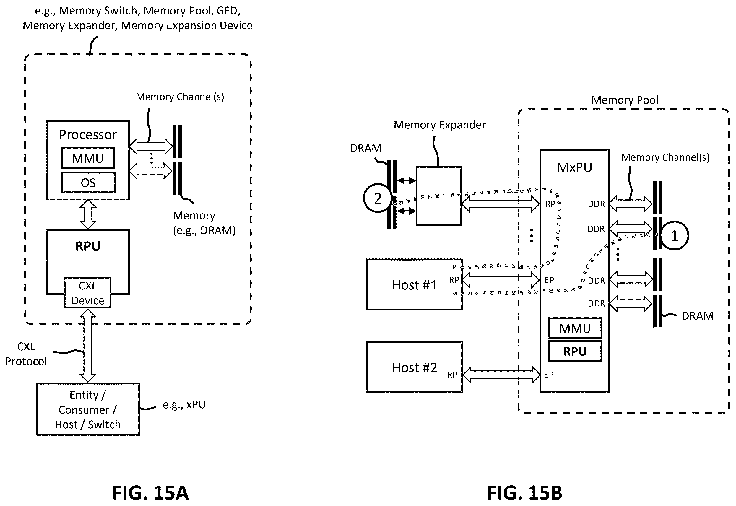 Patent US12602345 Figure 15 – Multi-protocol retimer enabling transparent and non-transparent bridging for memory fabrics including PCIe, CXL, or UALink
