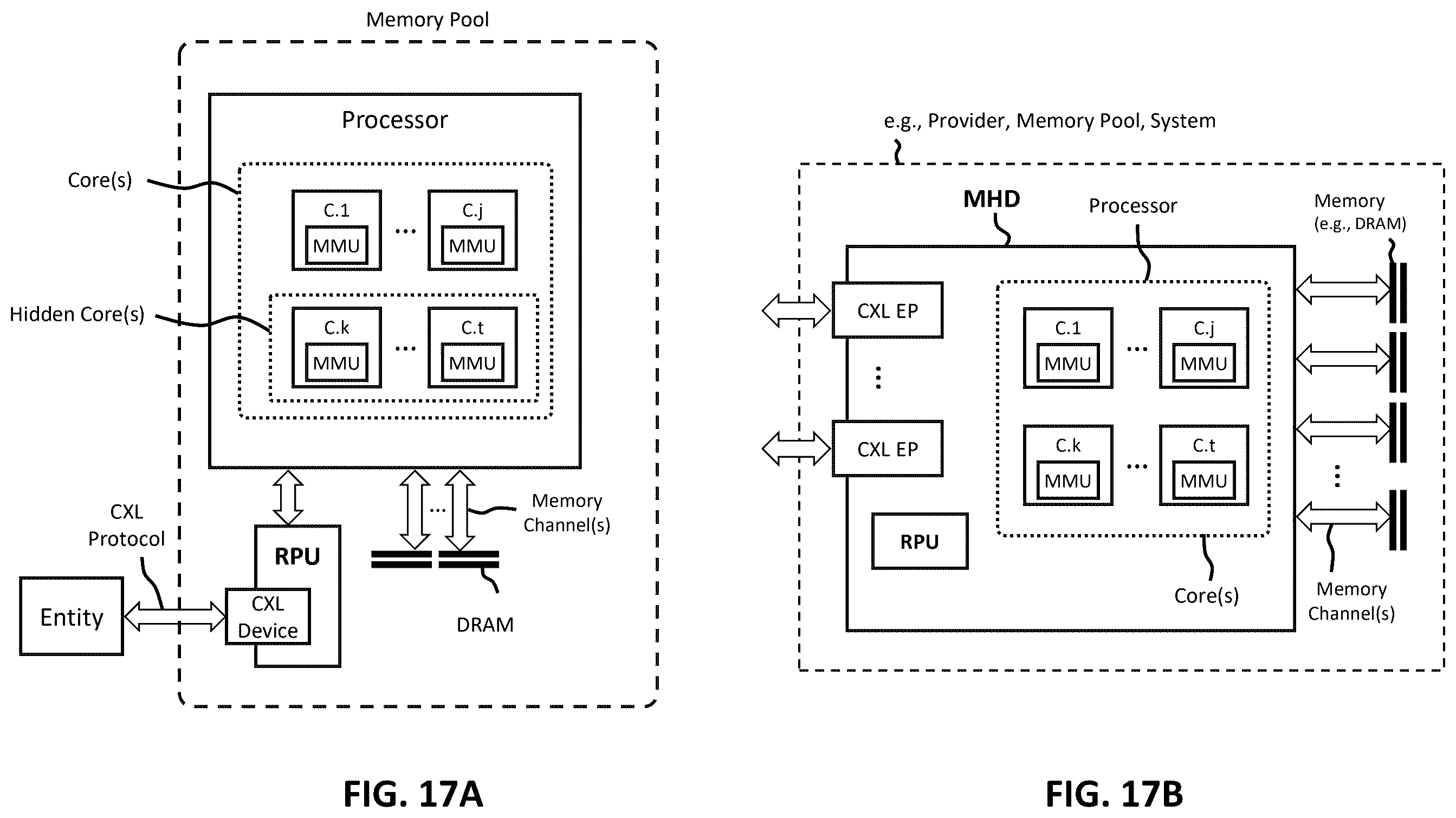 Patent US12602345 Figure 17 – Multi-protocol retimer enabling transparent and non-transparent bridging for memory fabrics including PCIe, CXL, or UALink
