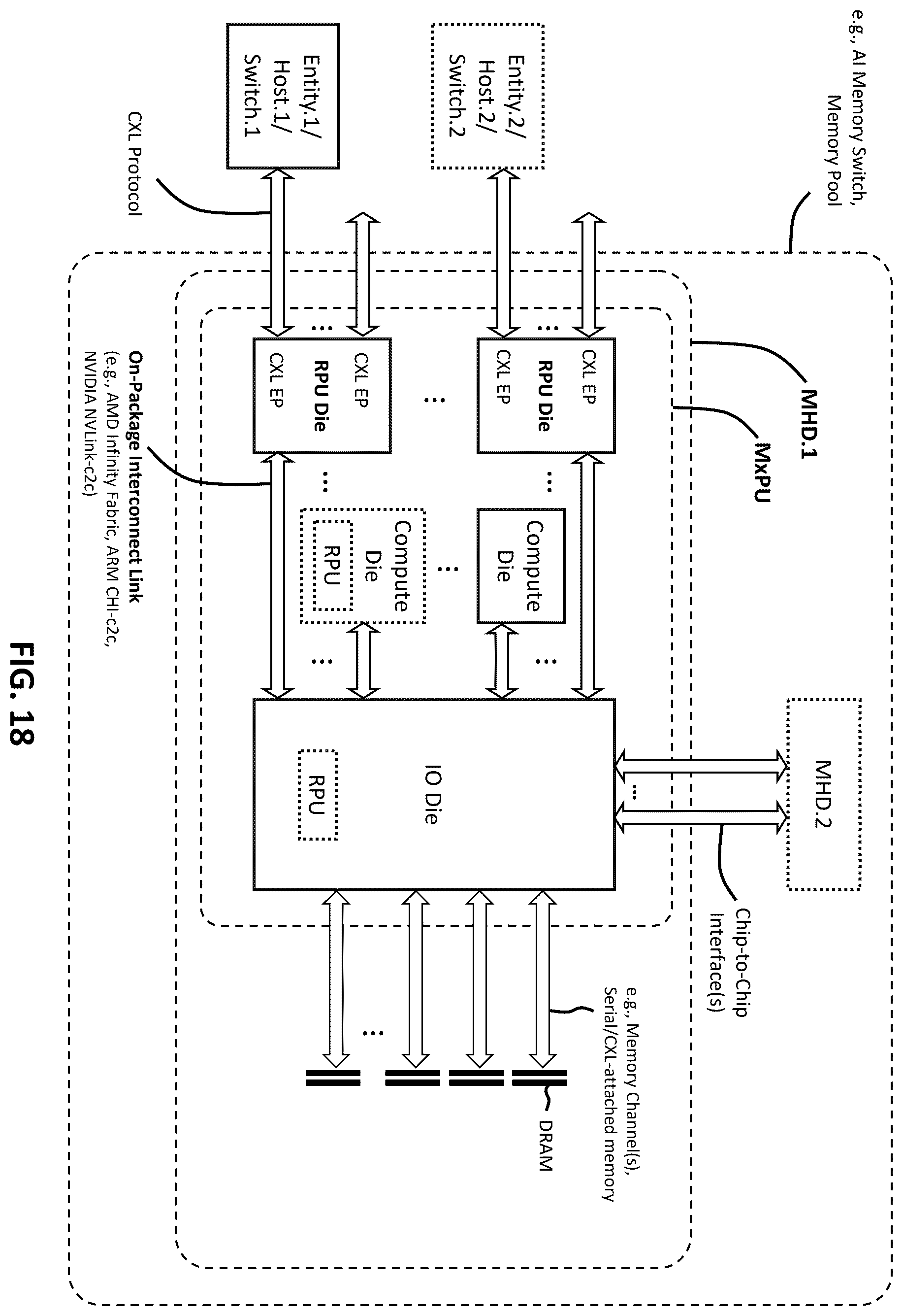 Patent US12602345 Figure 18 – Multi-protocol retimer enabling transparent and non-transparent bridging for memory fabrics including PCIe, CXL, or UALink