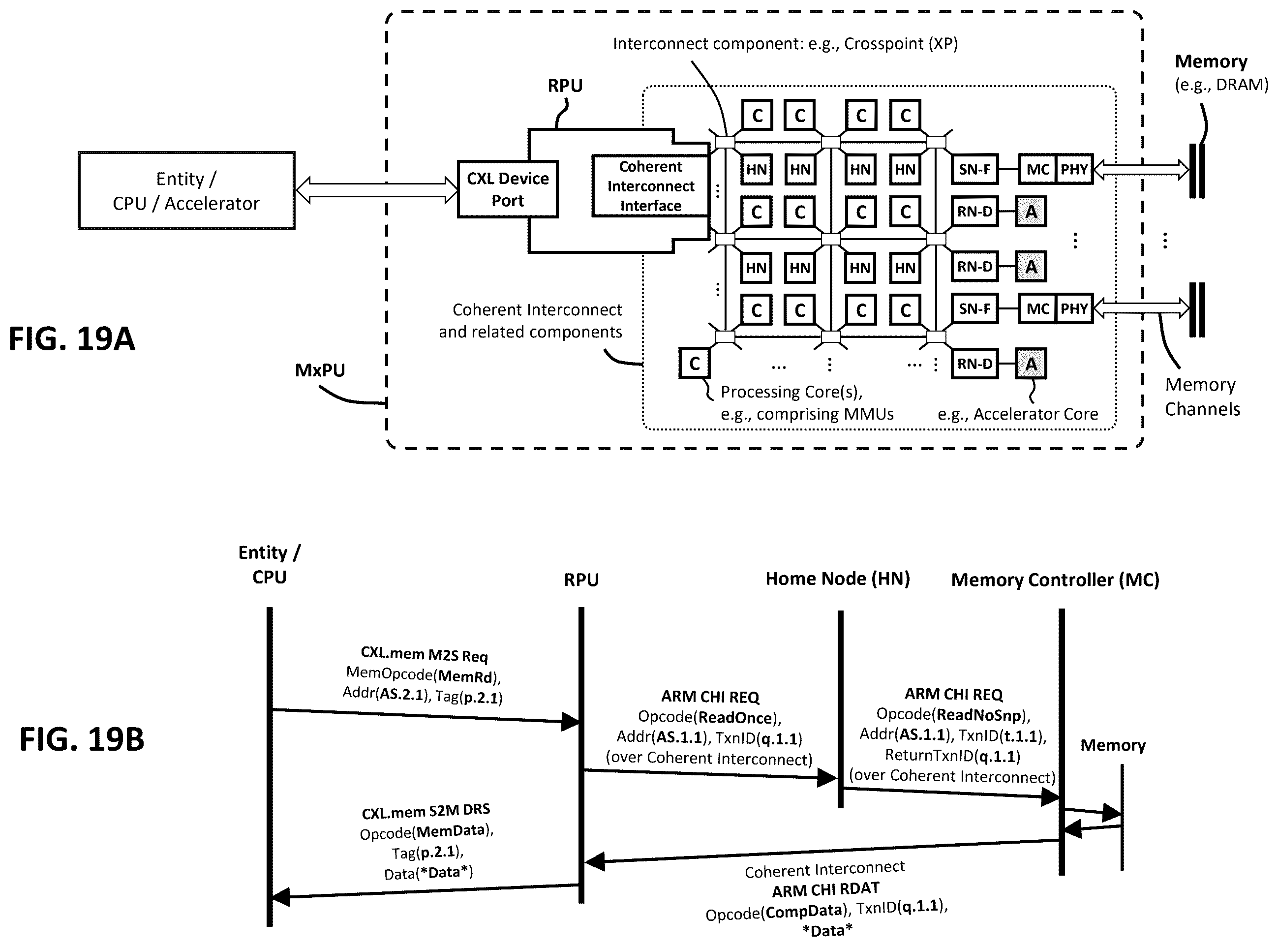 Patent US12602345 Figure 19 – Multi-protocol retimer enabling transparent and non-transparent bridging for memory fabrics including PCIe, CXL, or UALink