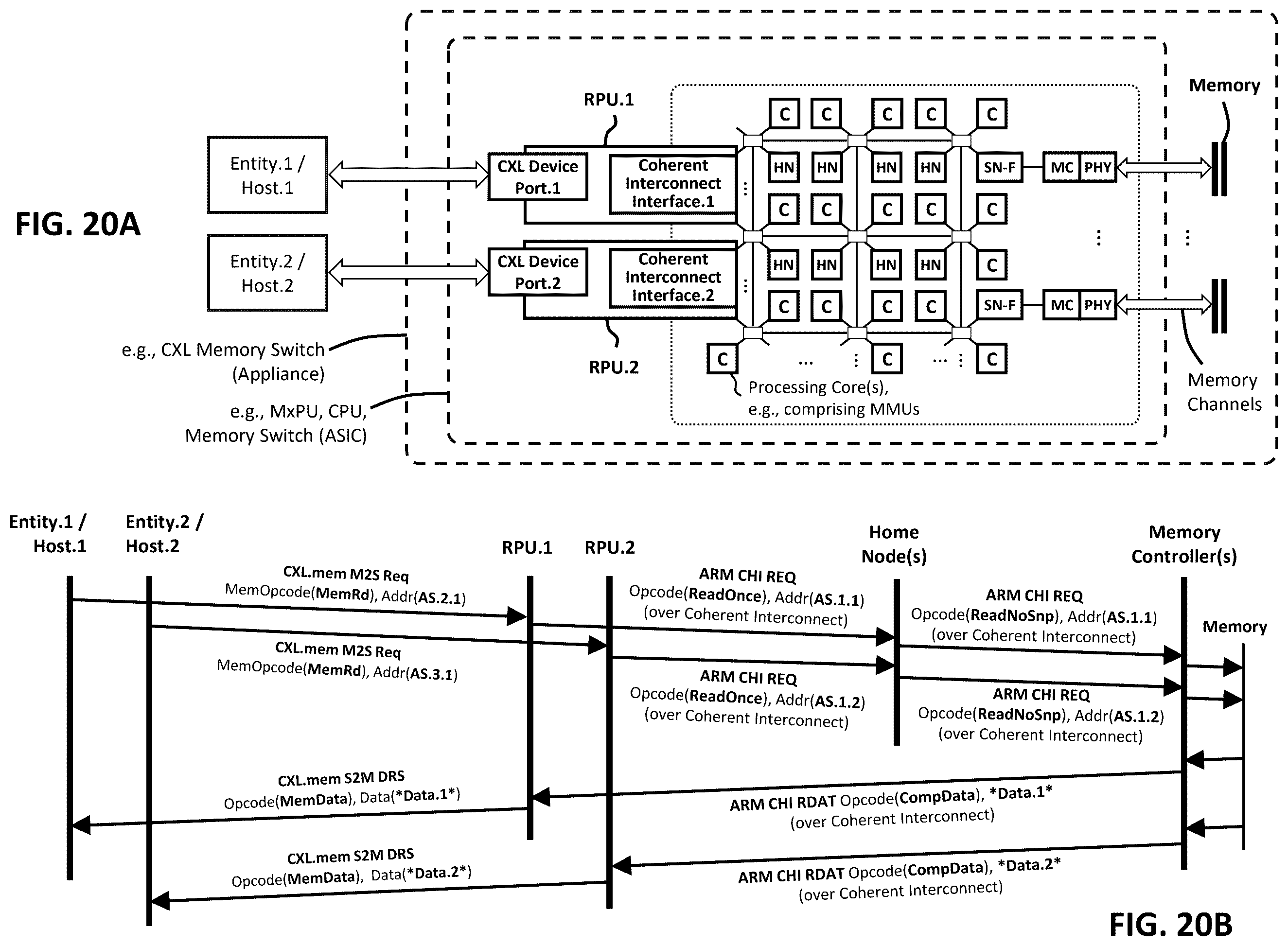 Patent US12602345 Figure 20 – Multi-protocol retimer enabling transparent and non-transparent bridging for memory fabrics including PCIe, CXL, or UALink