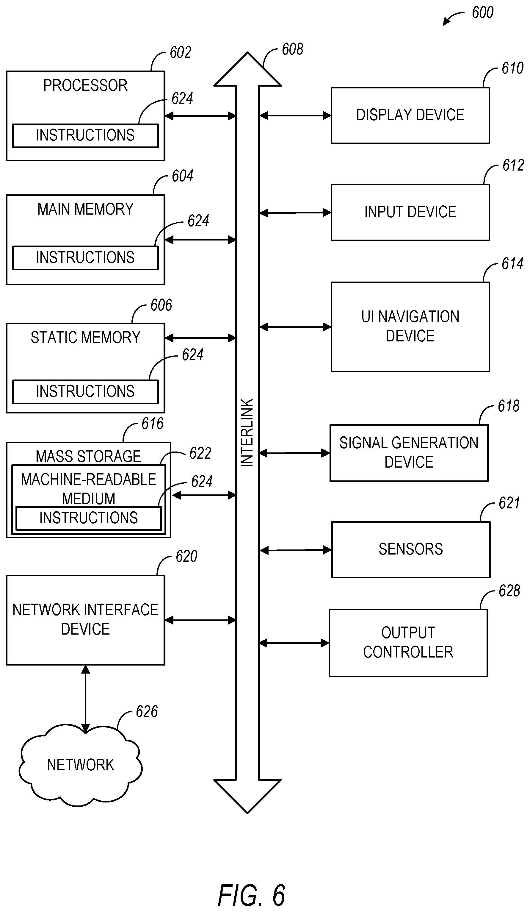 Patent US12602347 Figure 6 – Tunneling USB2 data using USB4-based configurations