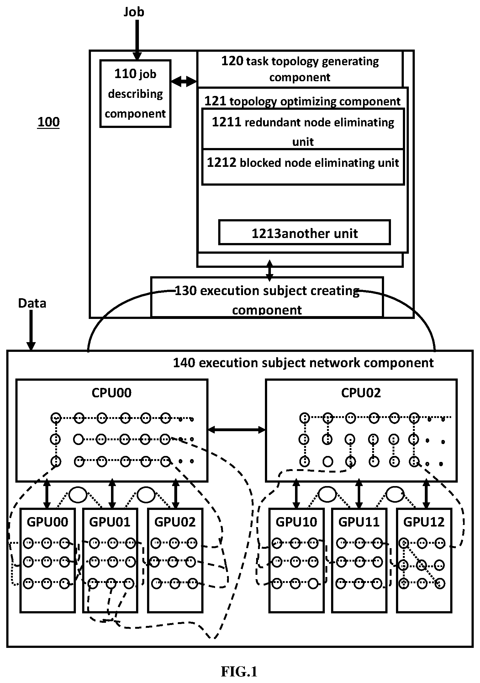 Patent US12602348 Figure 1 – Data actor and data processing method thereof