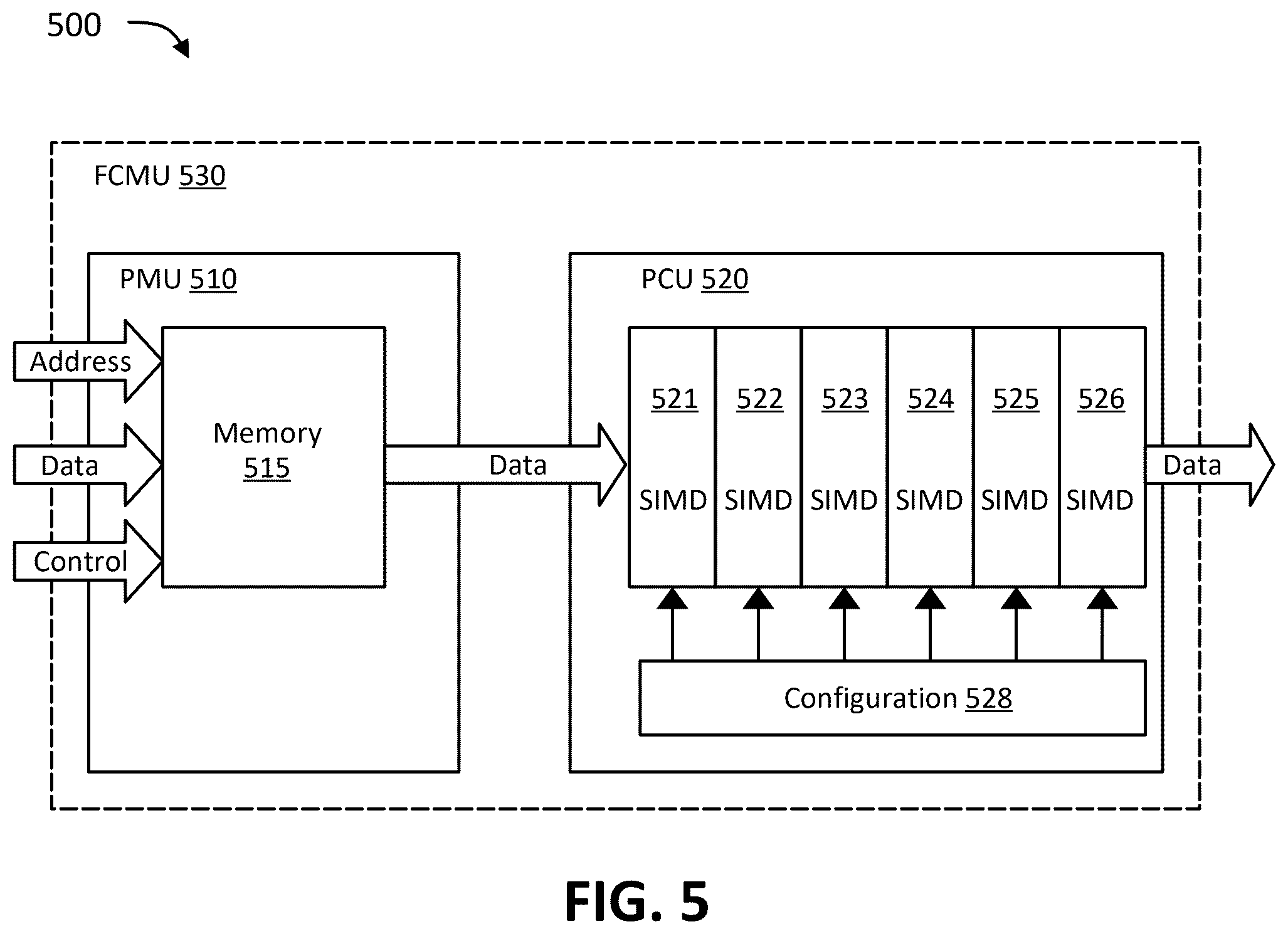 Patent US12602349 Figure 4 – Handling dynamic tensor lengths in a reconfigurable processor that includes multiple memory units