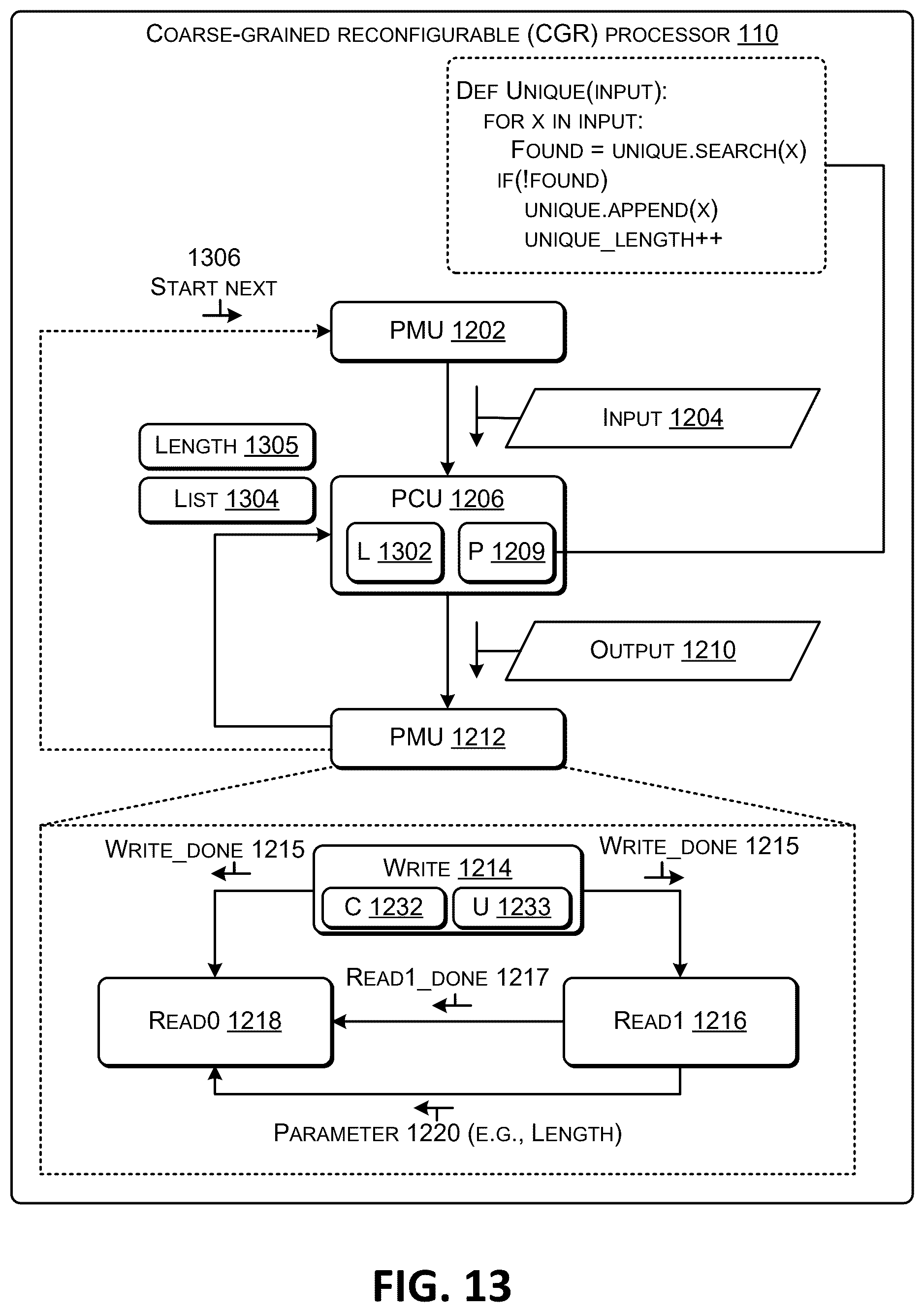 Patent US12602349 Figure 11 – Handling dynamic tensor lengths in a reconfigurable processor that includes multiple memory units
