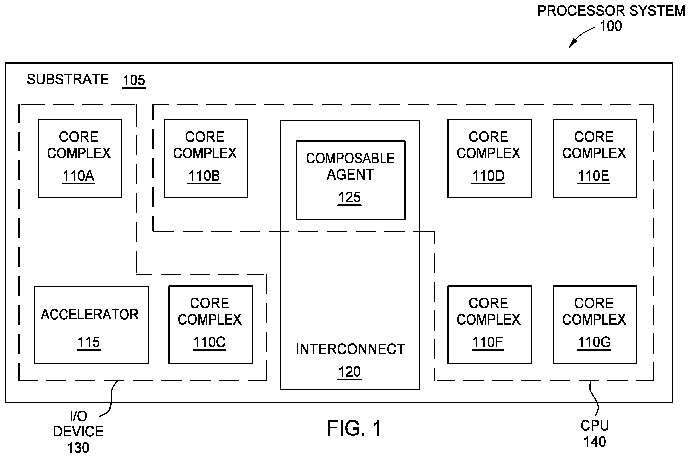 Patent US12602350 Figure 1 – Host endpoint adaptive compute composability