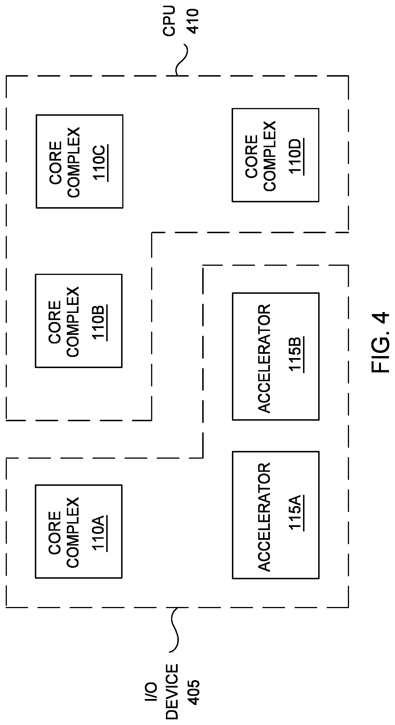 Patent US12602350 Figure 4 – Host endpoint adaptive compute composability