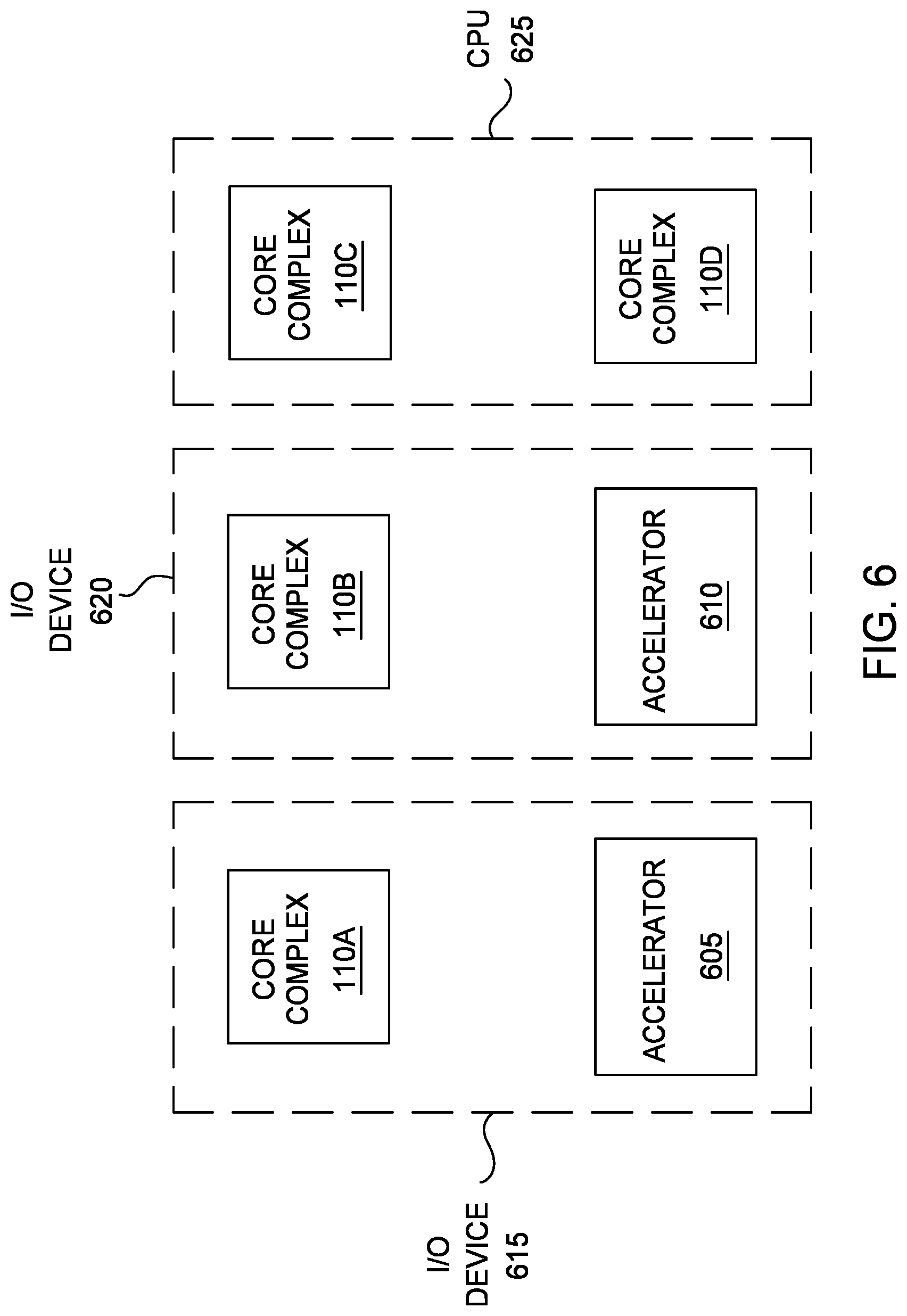 Patent US12602350 Figure 6 – Host endpoint adaptive compute composability