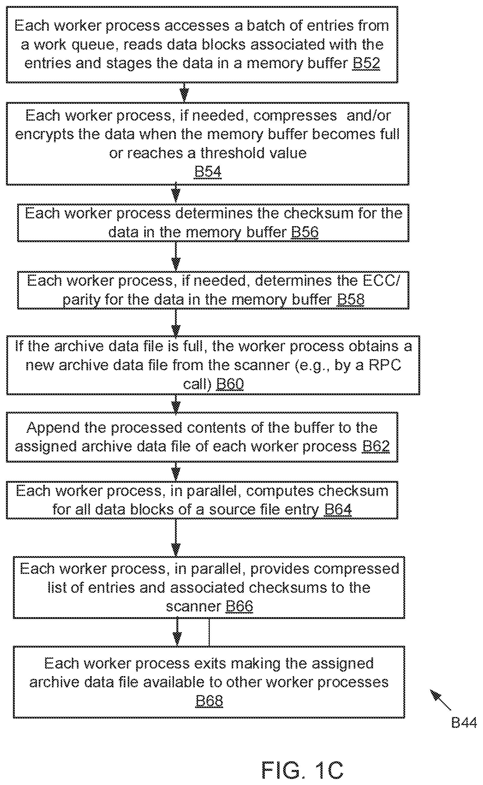 Patent US12602351 Figure 3 – Methods and systems for archiving file system data stored by a networked storage system