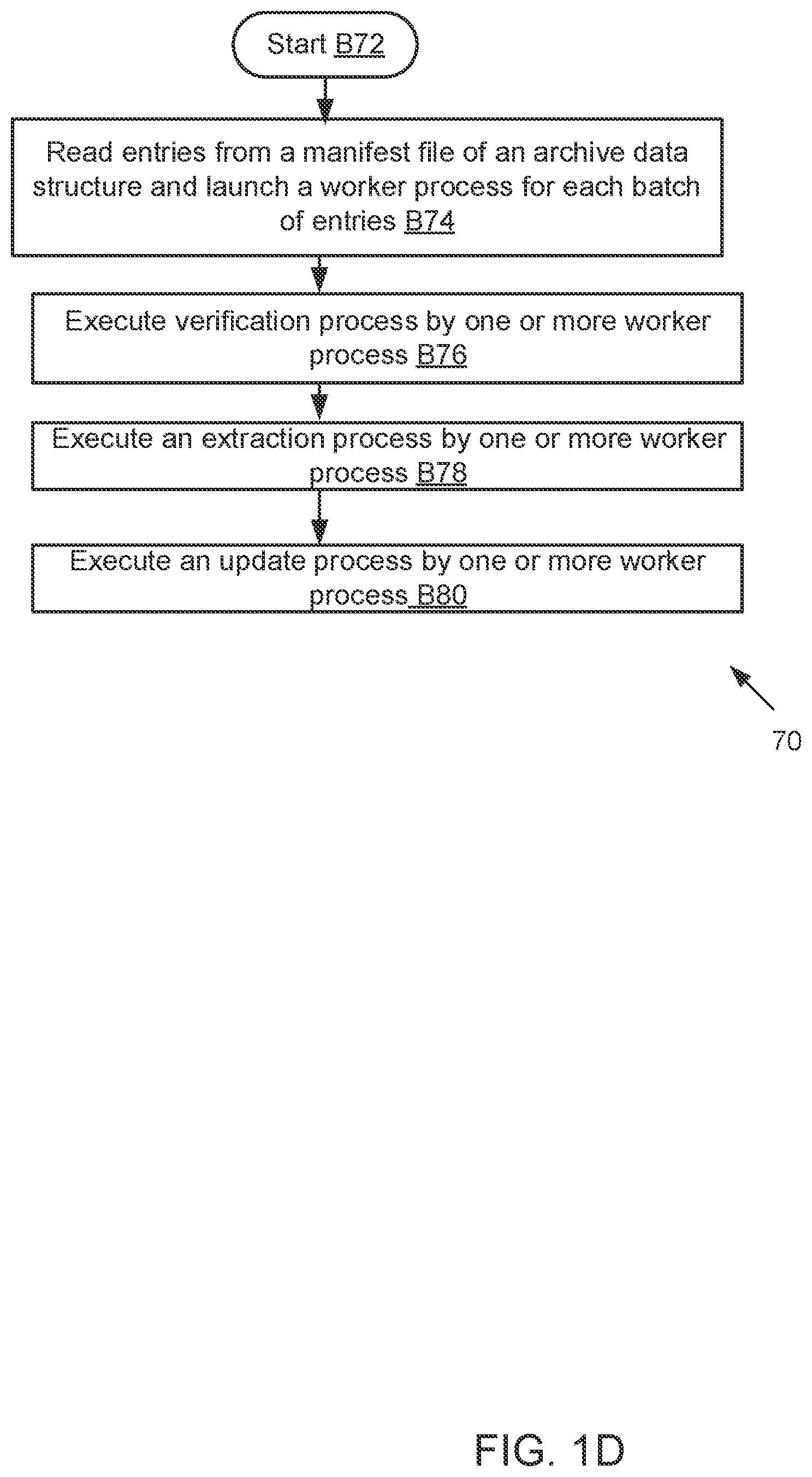 Patent US12602351 Figure 4 – Methods and systems for archiving file system data stored by a networked storage system