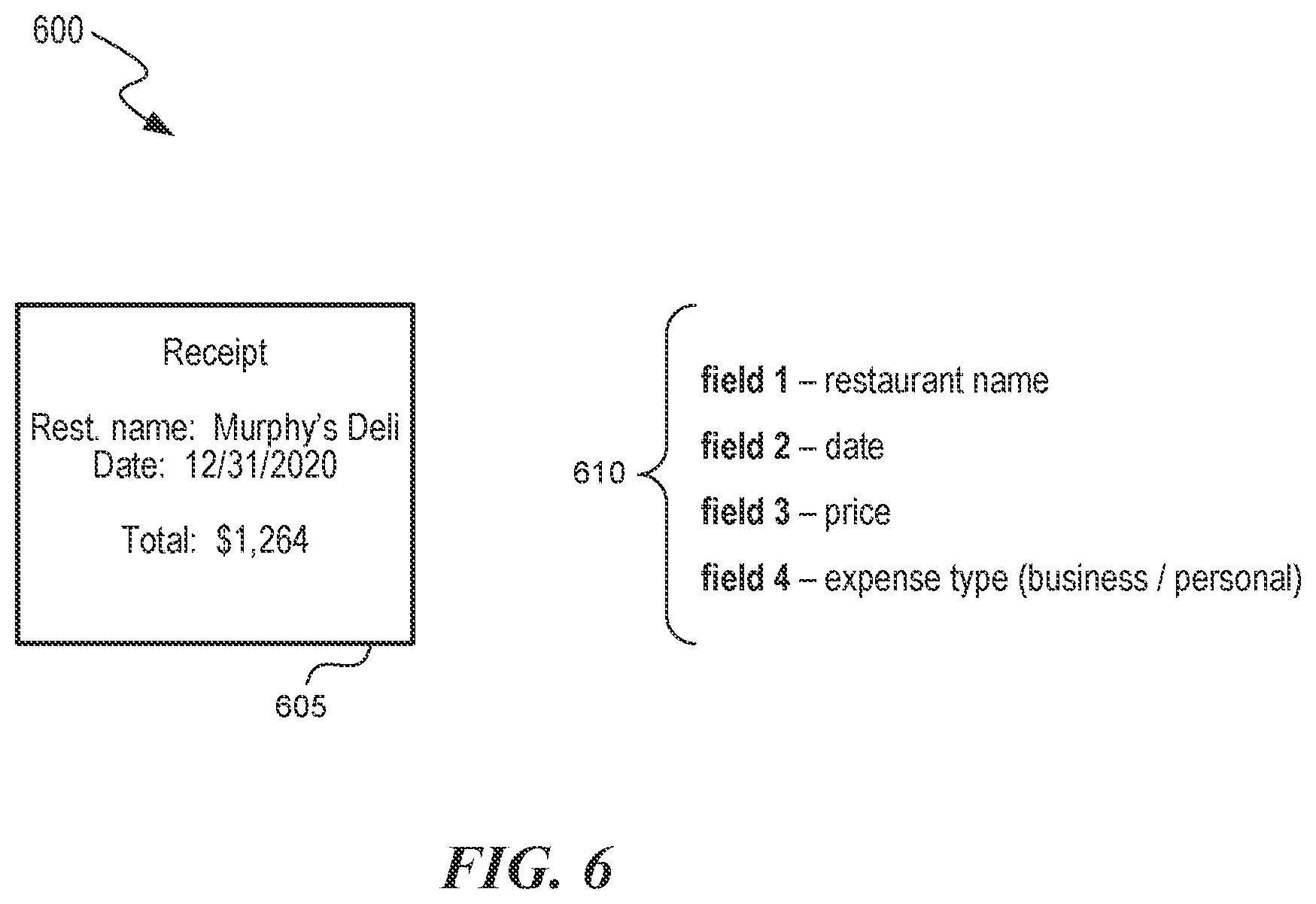 Patent US12602352 Figure 6 – Universal data scaffold based data management platform