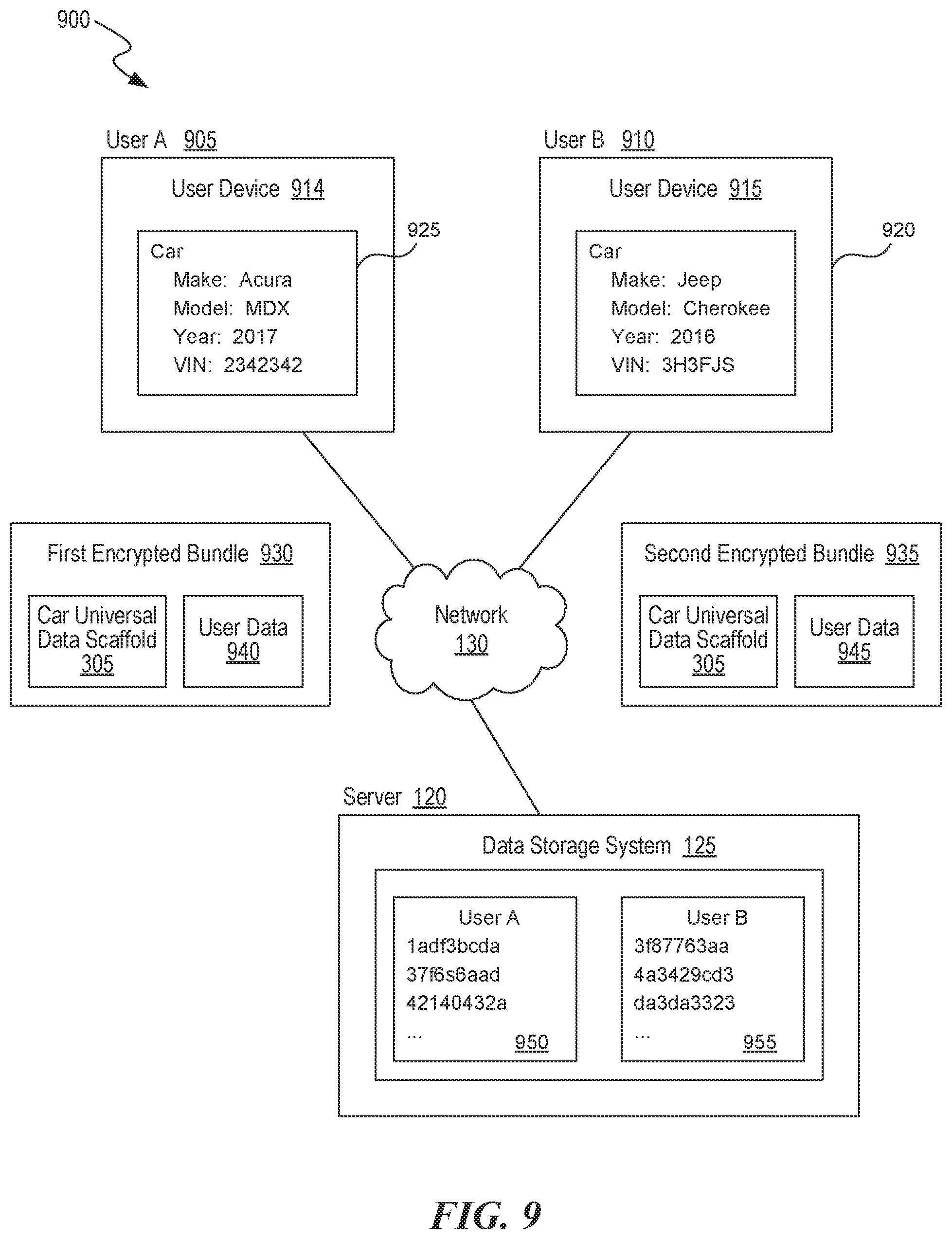 Patent US12602352 Figure 13 – Universal data scaffold based data management platform