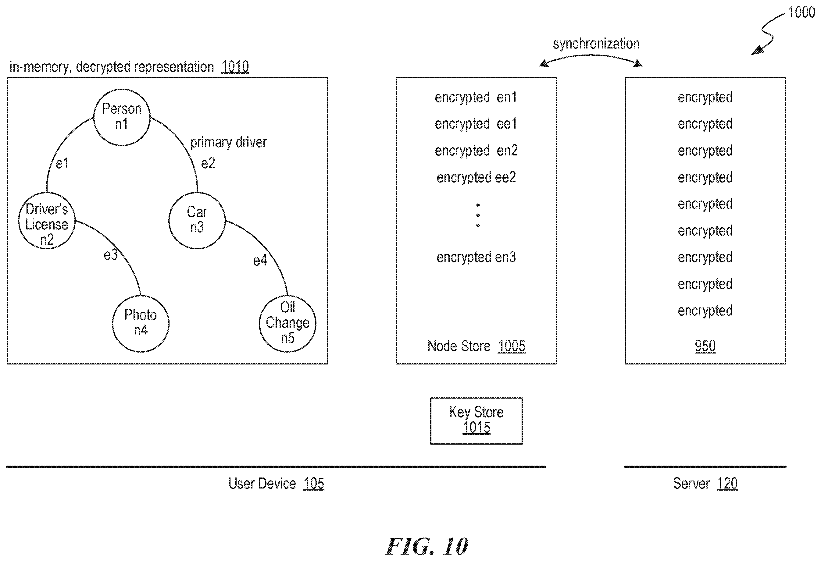 Patent US12602352 Figure 14 – Universal data scaffold based data management platform