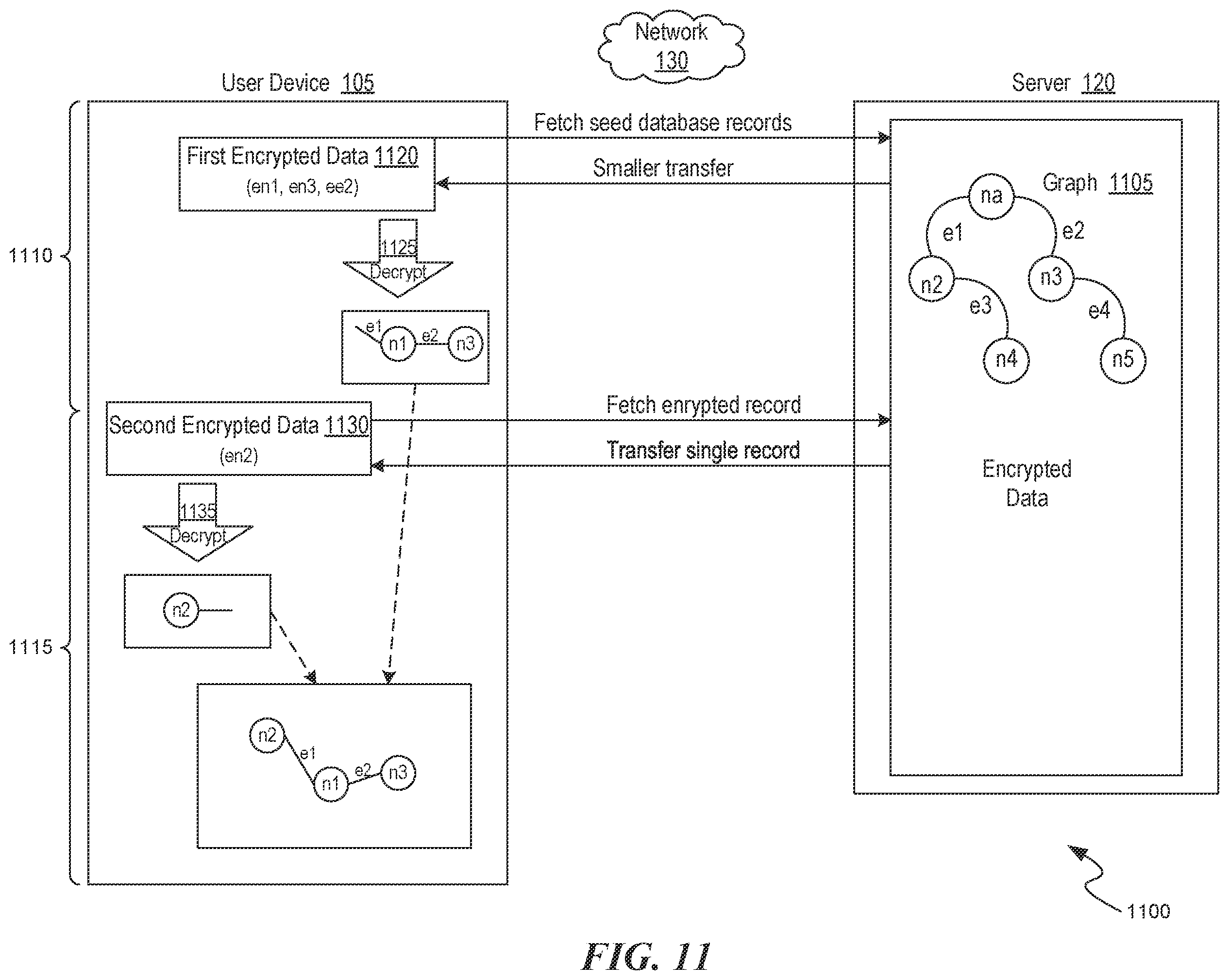 Patent US12602352 Figure 15 – Universal data scaffold based data management platform