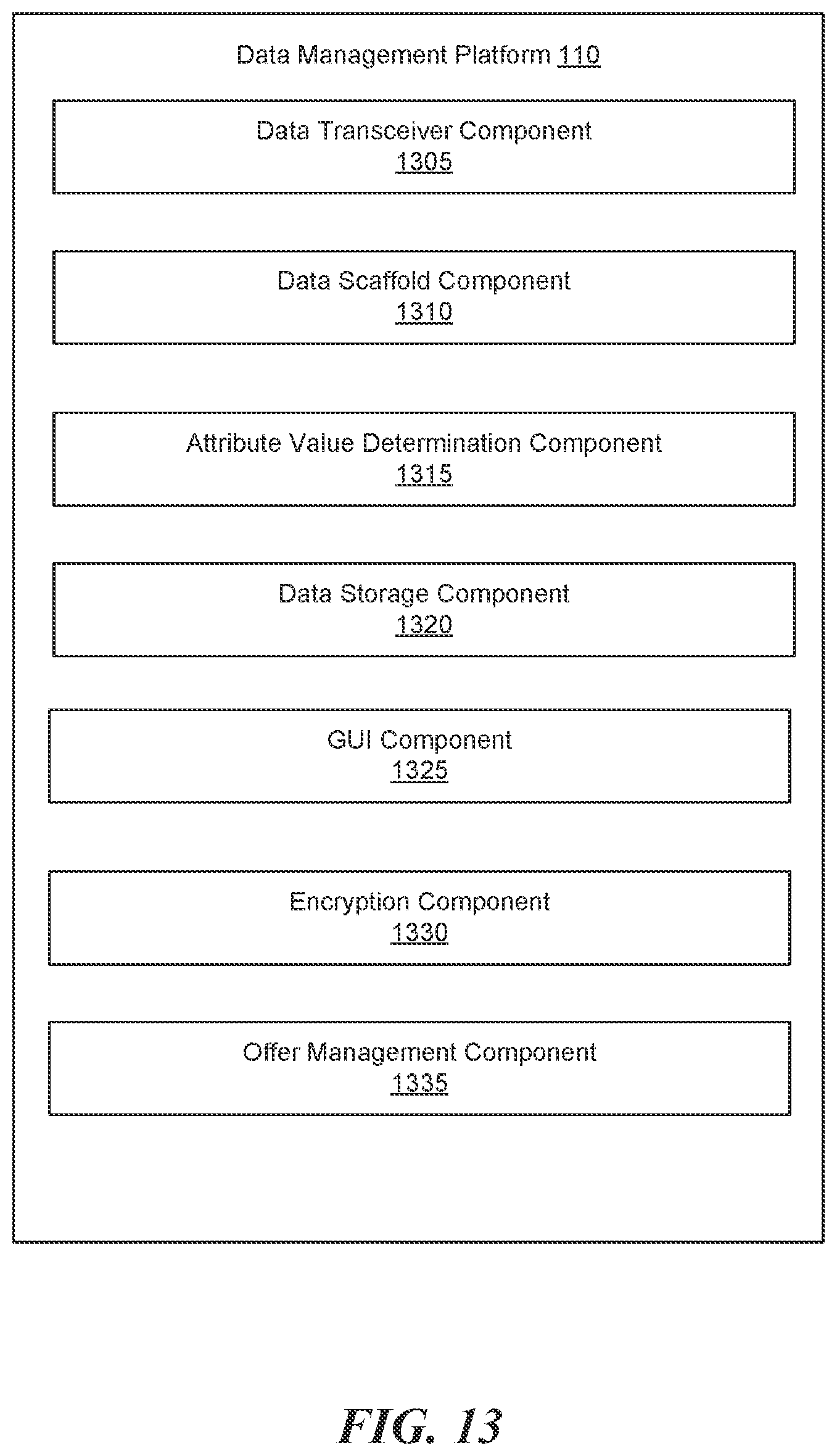 Patent US12602352 Figure 17 – Universal data scaffold based data management platform