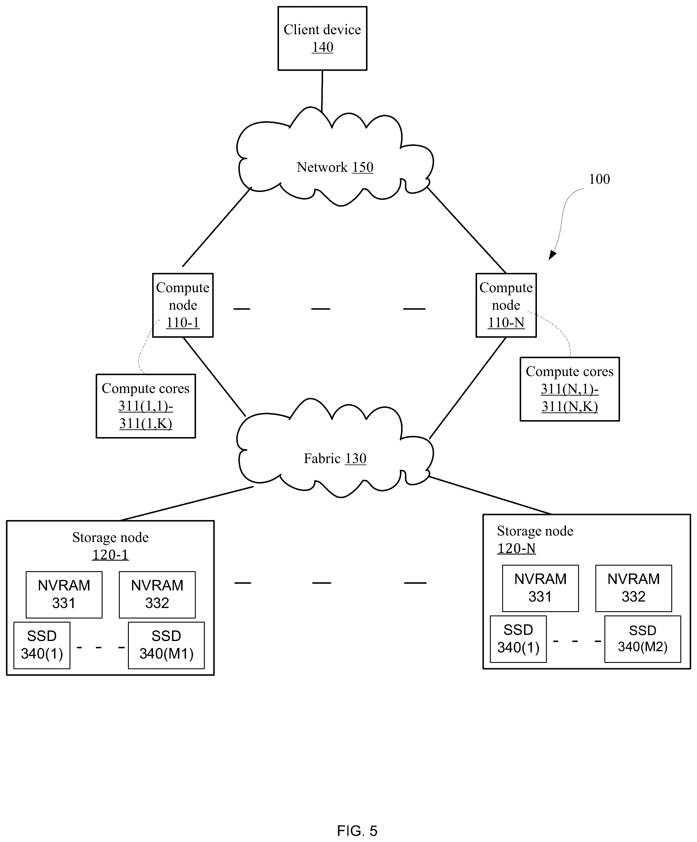 Patent US12602353 Figure 5 – Hash based filter