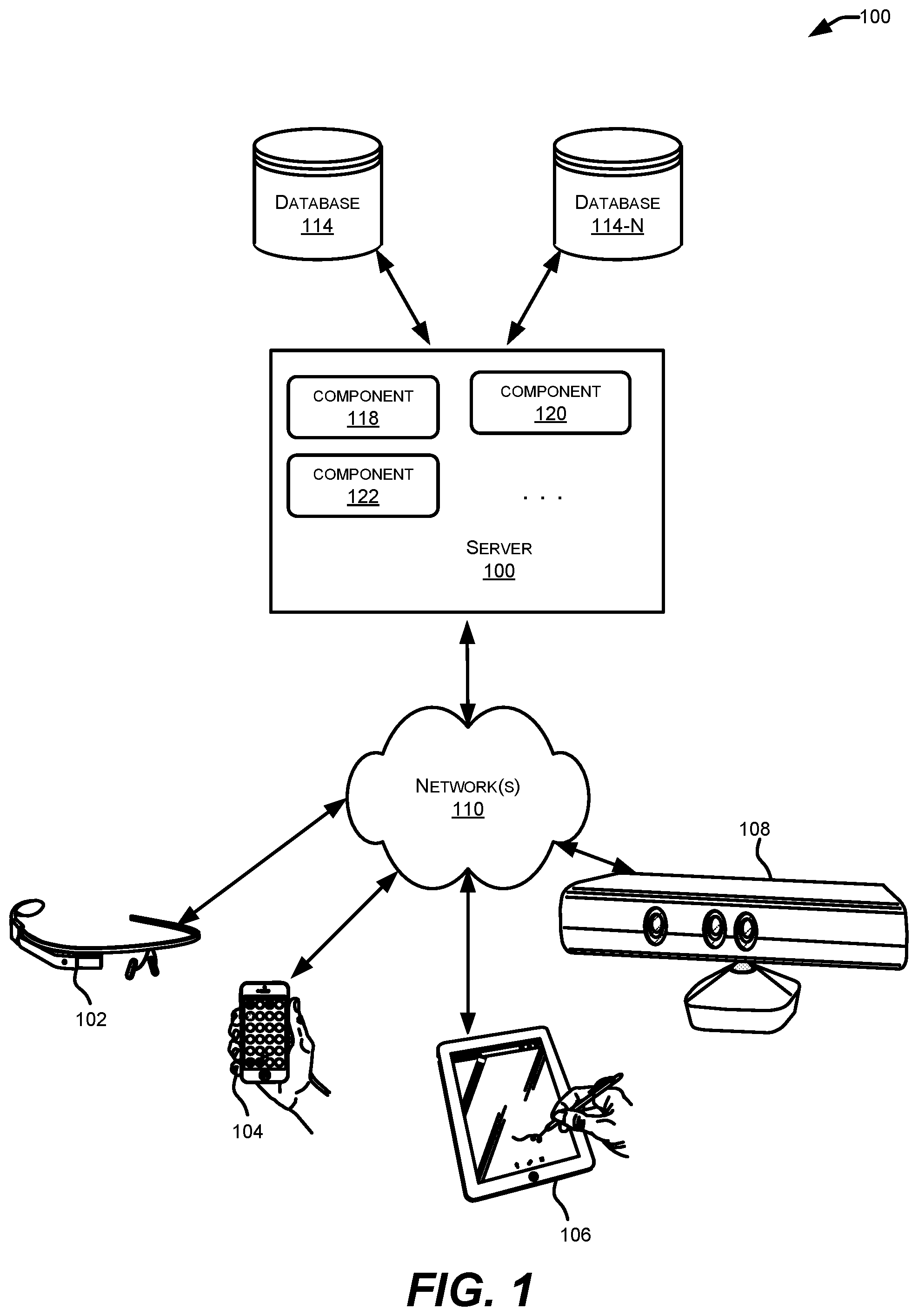 Patent US12602356 Figure 1 – Integrated transition control center